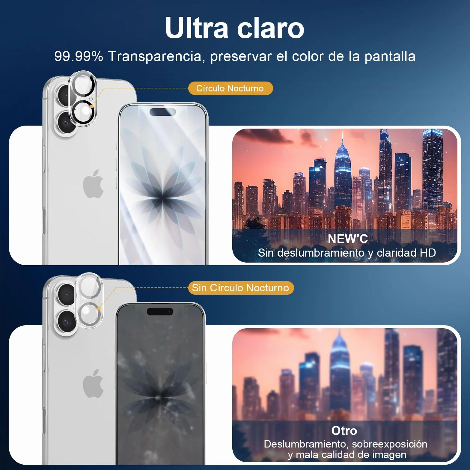 NEW'C 2 x Protector Pantalla para iPhone 17 (6,3 Pulgadas) y 2 x Protector Pantalla Protector de Lente de Cámara - Cristal Templado - Ultra Resistente - Herramienta de instalación fácil incluida