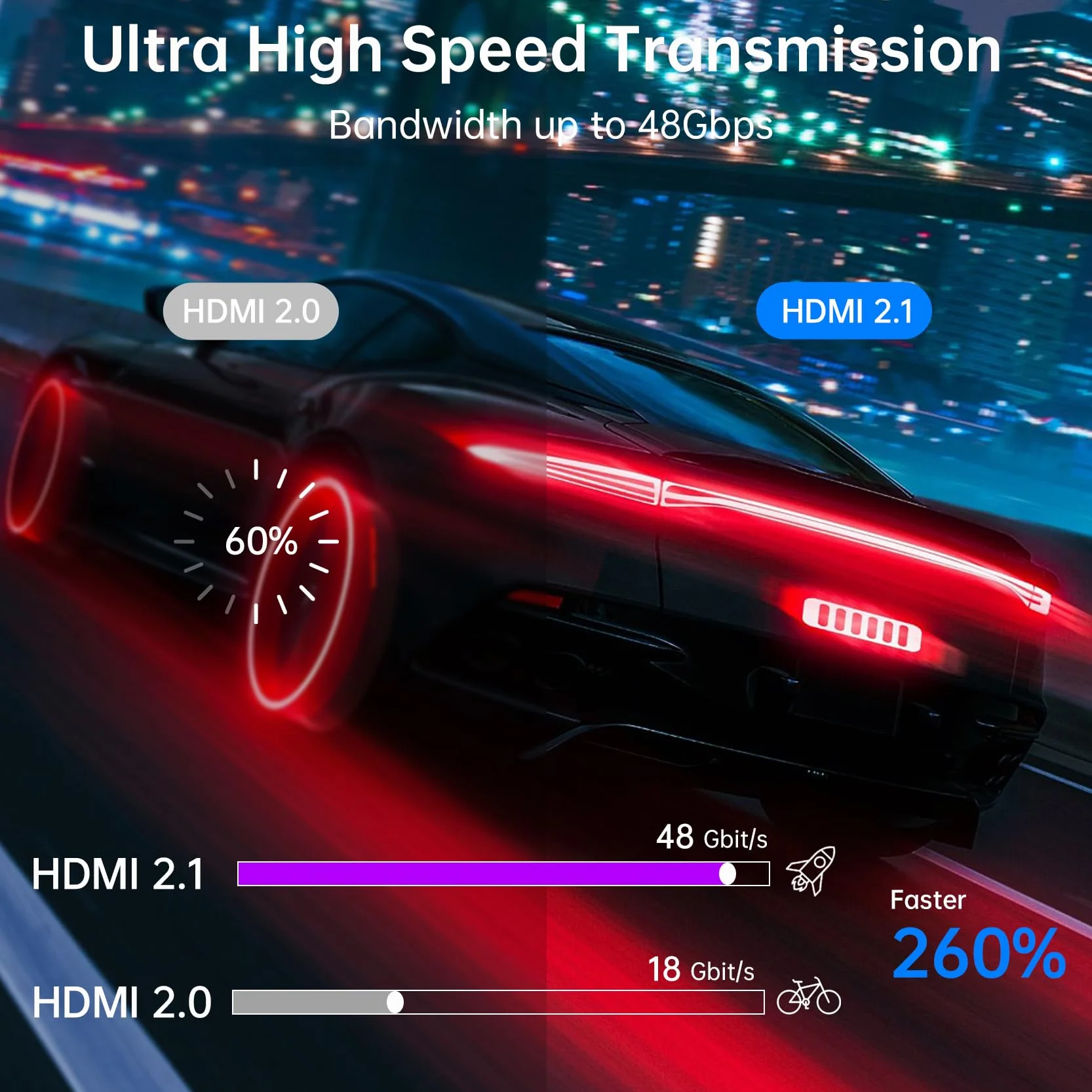 Cable HDMI 2.1 8K Ultra HD 48Gbps 8K@60Hz 4K@120Hz eARC HDCP 2.2&2.3 Compatible con HDTV PS5 Xbox Monitor 1M