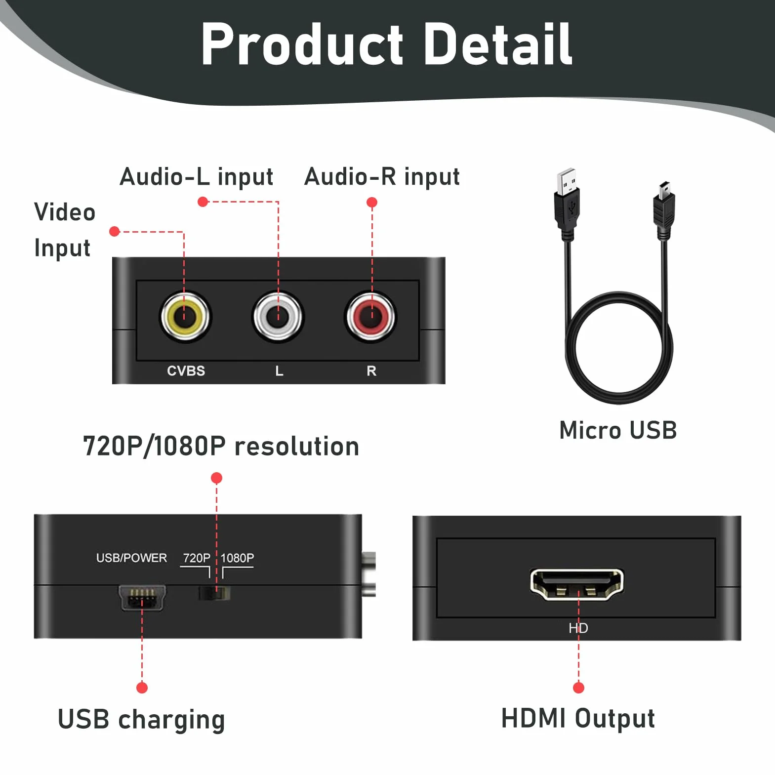 Adaptador RCA a HDMI 1080P, Convertidor AV a HDMI con Soporte para Wii, PS2, Gamecube, DVD, VHS, Laptop, Proyector, Compatible con Televisores y Monitores, Cable de Alimentación USB Incluido (Negro)