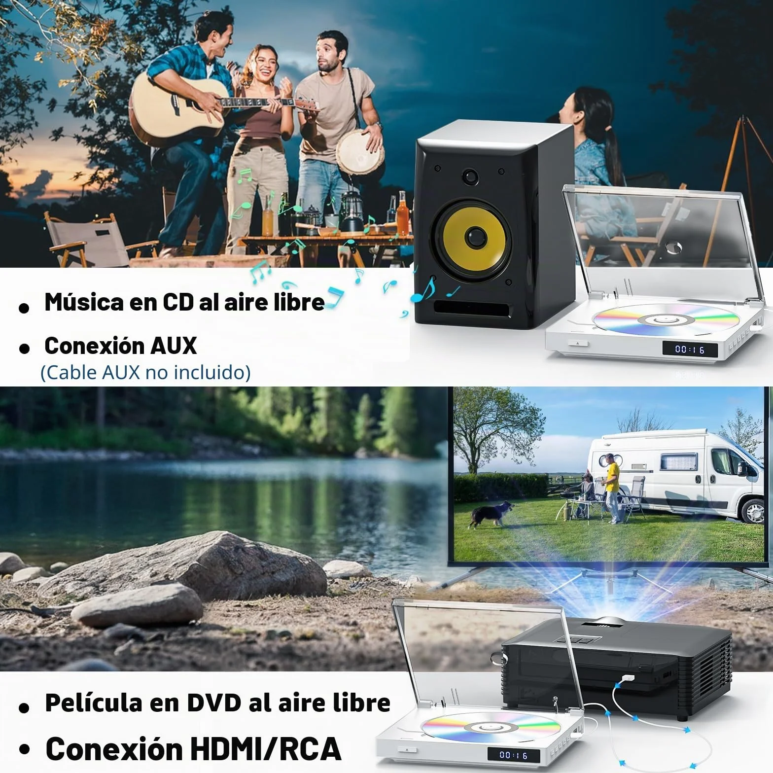 Reproductor de DVD Mini HDMI, sin restricción Regional, Escalado 1080P, Salida HDMI y AV, USB