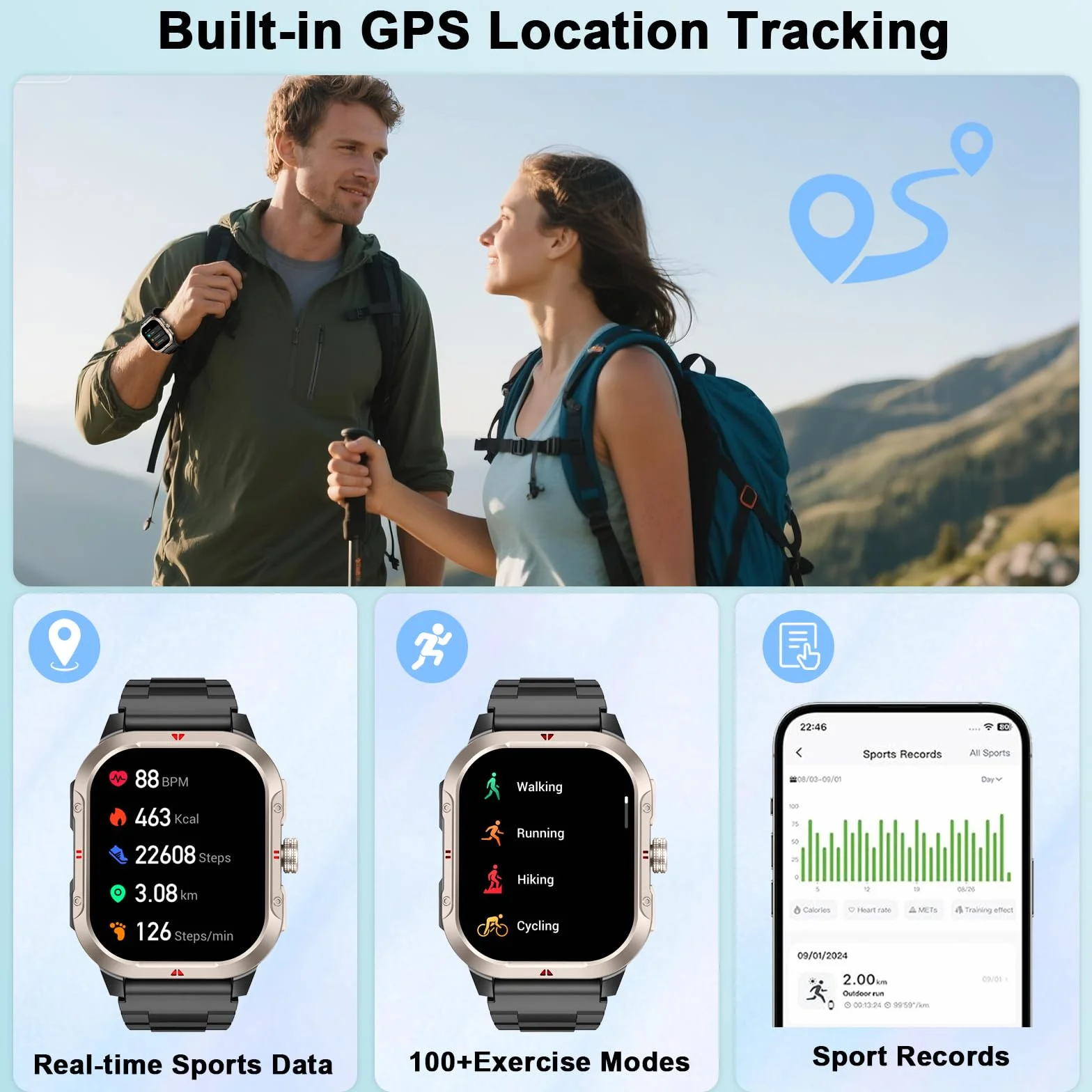 Reloj Inteligente Hombre con GPS, 2.06'' HD Smartwatch con Llamadas Bluetooth, IP68 Fitness Tracker con 110+ Modos Deportivos, Monitor de Sueño/Podómetro/Pulsómetro/SpO2 Smart Watch para Android iOS
