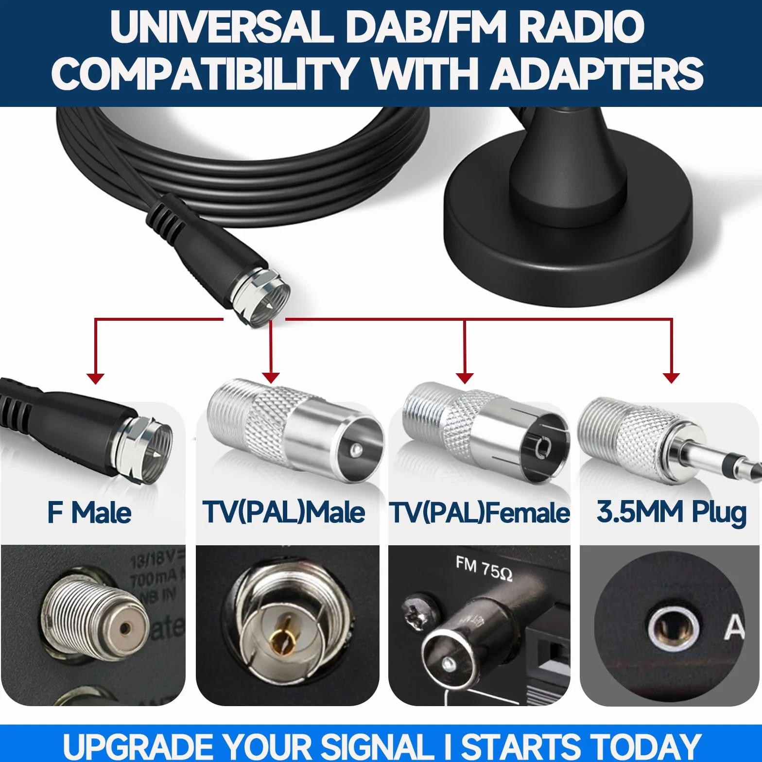 Bingfu Antena Dab FM Radio Telescópica Digital para Interiores Base Magnética Cable 3M para 75 Ohm Hogar AV Audio Video Receptor
