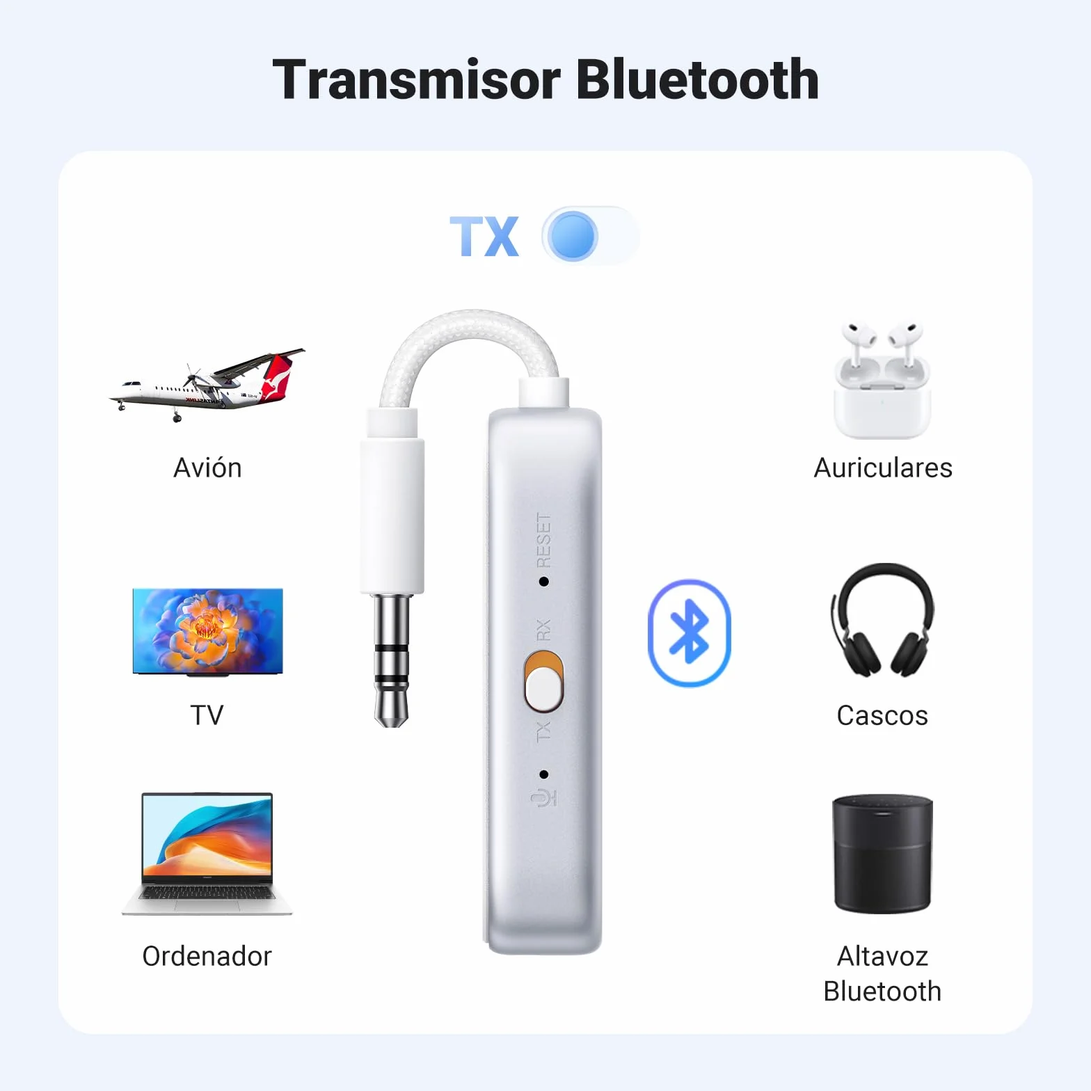 UGREEN Transmisor Receptor Bluetooth 6.0 Adaptador 2 en 1 Jack 3,5mm Audio para Coche Altavoz Auriculares Amplificador Móvil PC TV