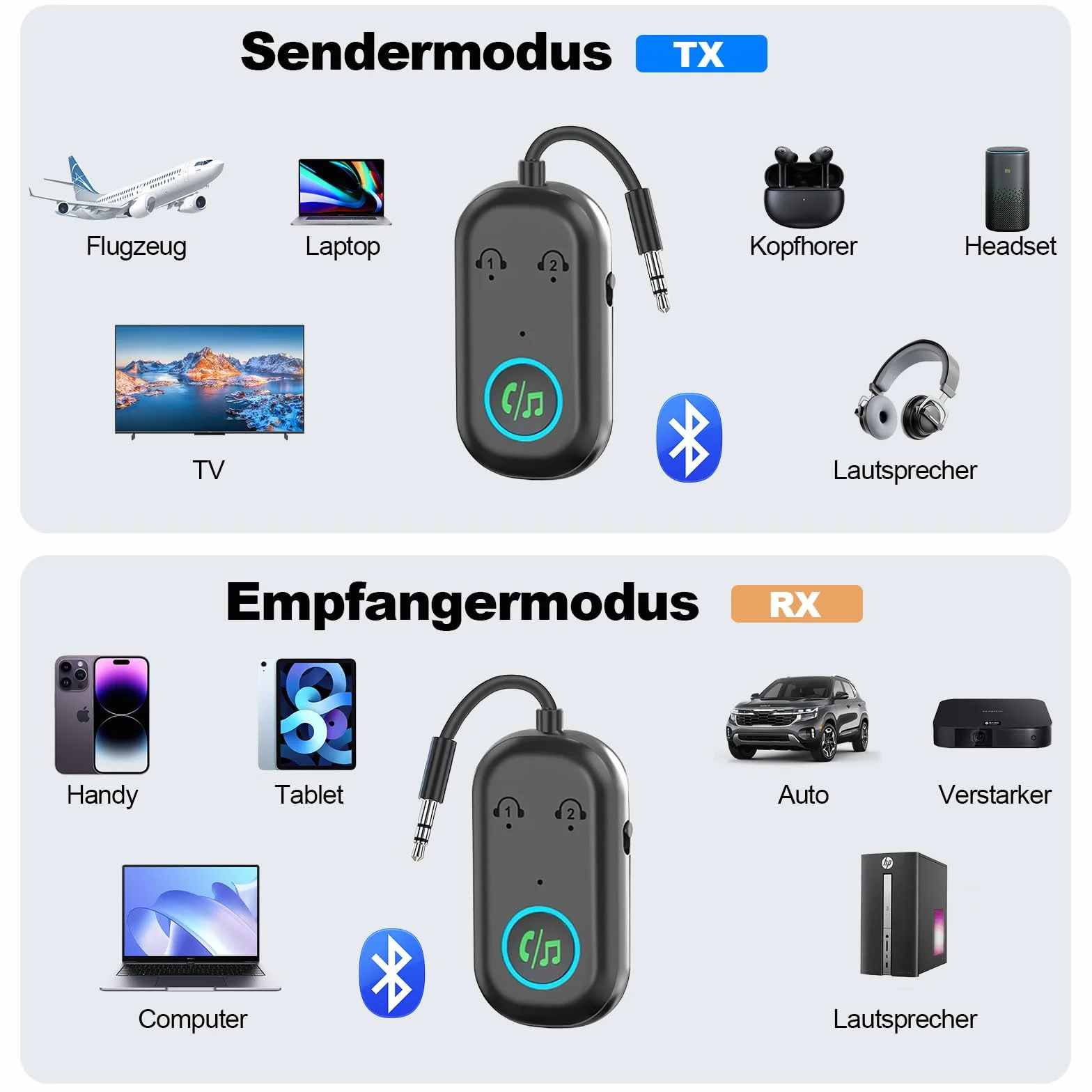 Transmisor Receptor Bluetooth 5.3,2 en 1 Transmisor Bluetooth Jack 3.5mm,receptor bluetooth jack 3.5mm Soportes para 2 AirPods/auriculares,adaptador bluetooth para TV/Avión/Coche/Auriculares/Altavoces