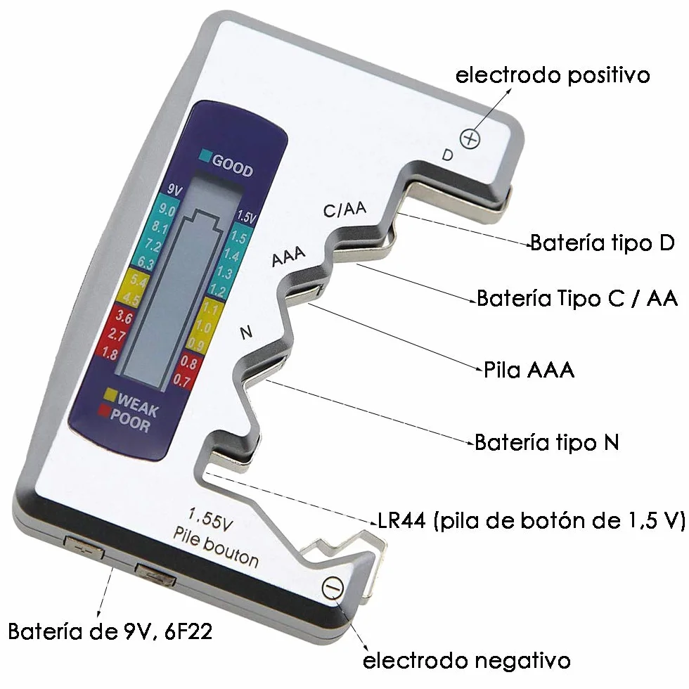 Gasea Comprobador De Batería Digital, Probador de Batería para Pilas de Botón, Medidor de Voltaje de Pilas Probador De Pilas Digital Comprobador de Capacidad de la Batería para AA, AAA, C, D, N, 9V
