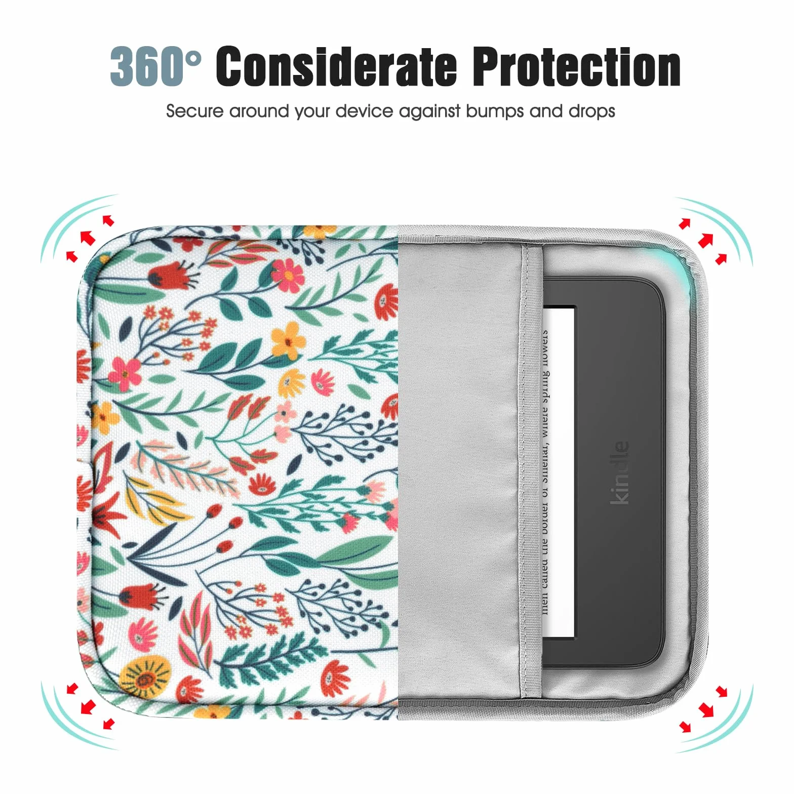 TiMOVO Funda de Tableta 6-7 Pulgadas con Bolsillo para E-Reader Paperwhite/Colorsoft Signature Edition, Flores