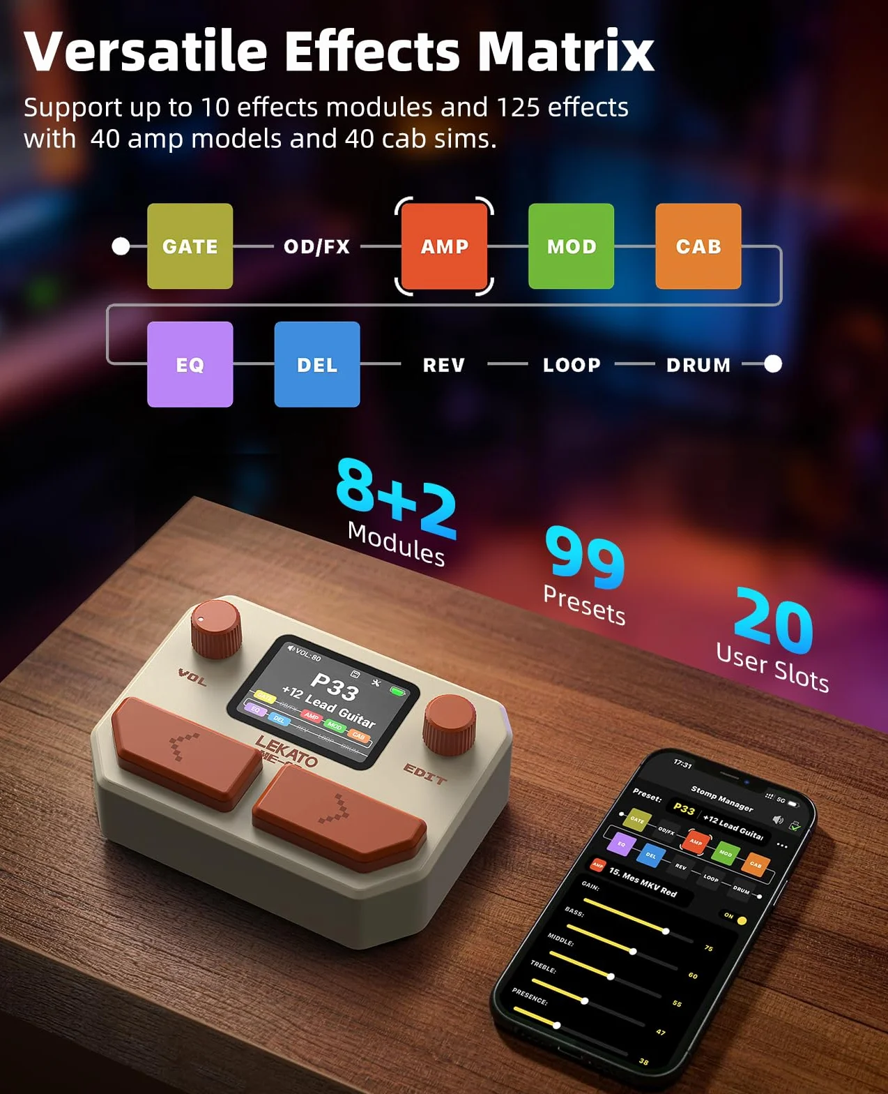 LEKATO Pedal Multiefectos para Guitarra Bajo Procesador de Múltiples Efectos 10 Módulos, 99 Presets, 30 Amp/Cab Procesador de Efectos, Interfaz de audio USB OTG y BT, pantalla LCD de 2", Blanco