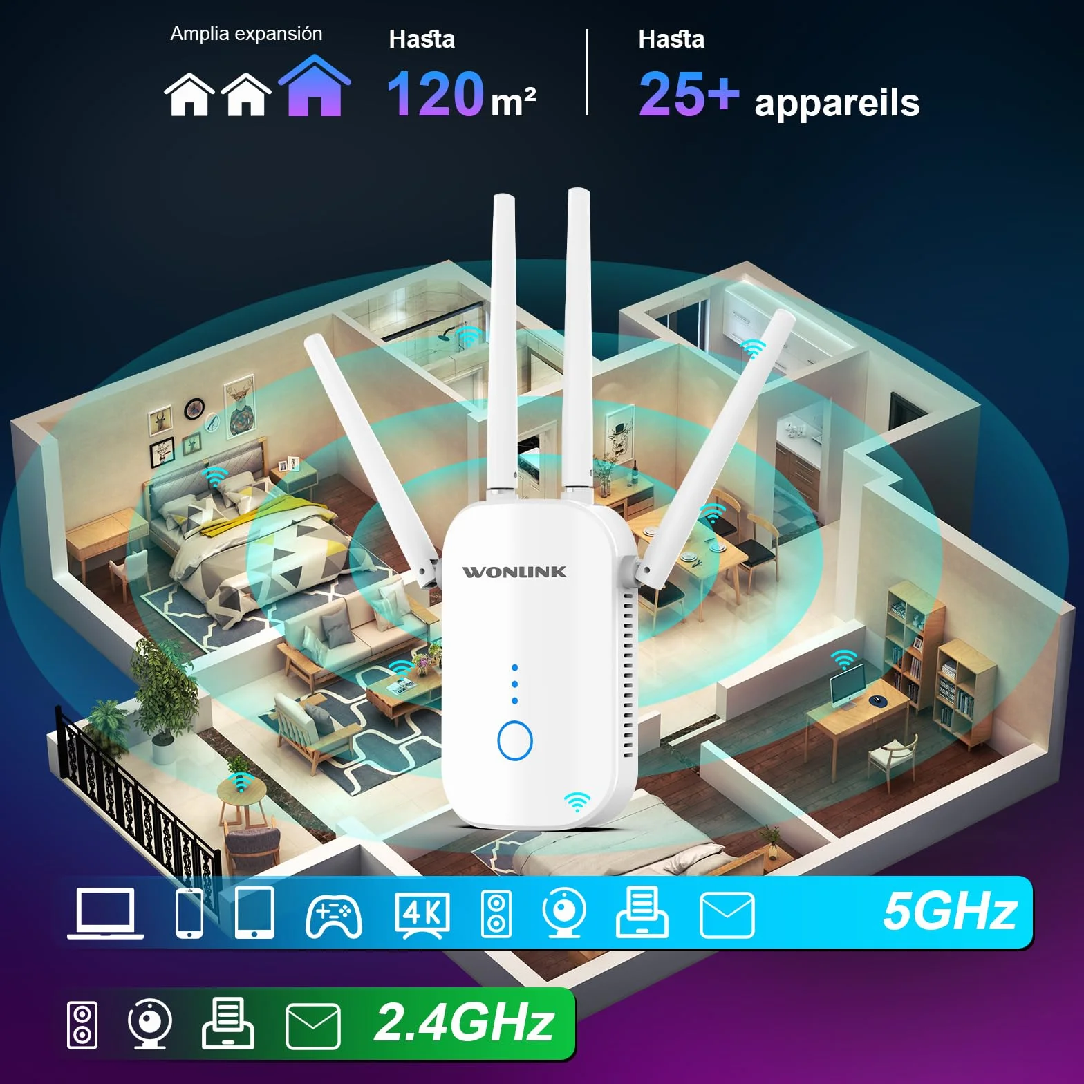 1200Mbps Amplificador Señal WiFi