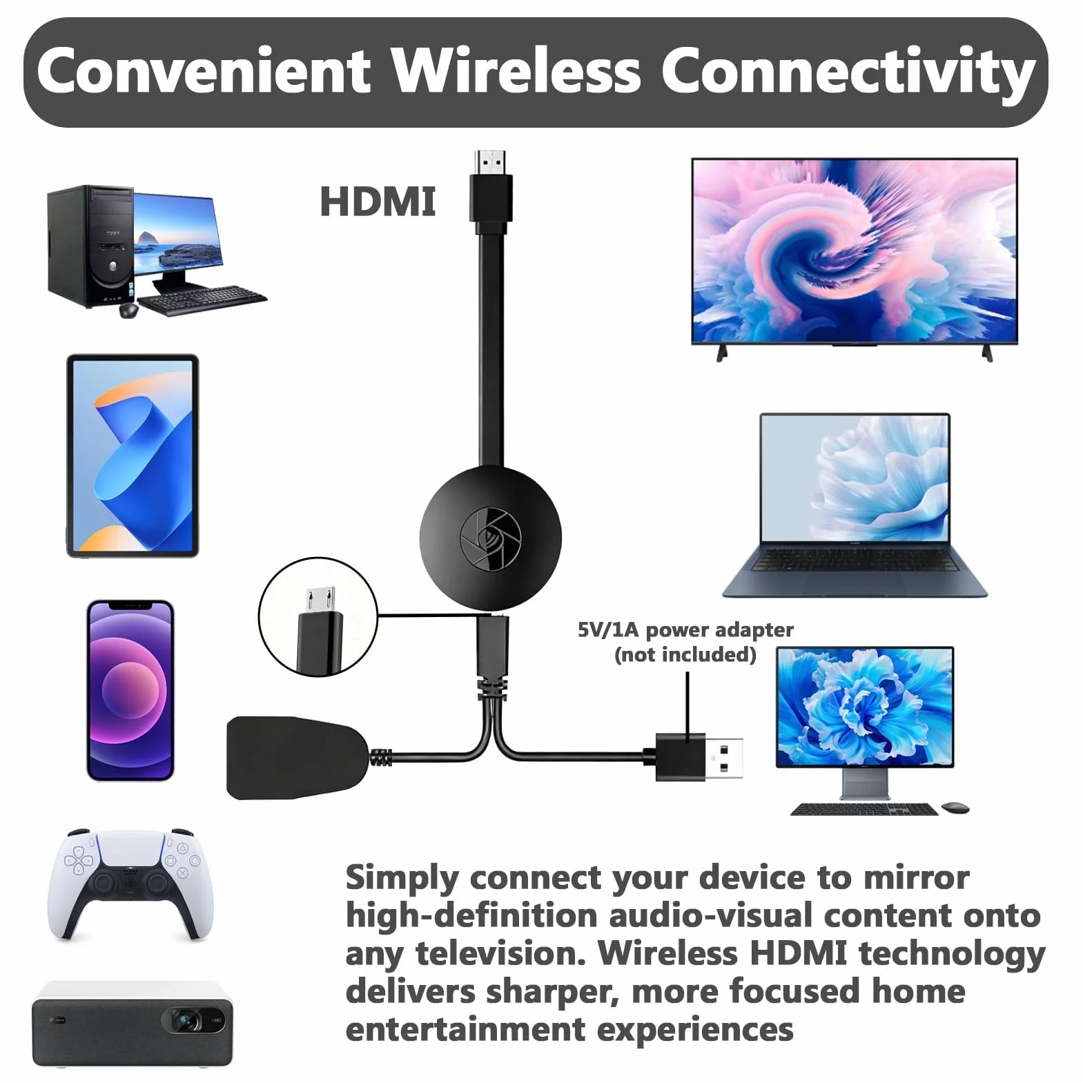 Wireless HDM1 Dongle TV 1080P Wireless Display Adapter HDM1 Bluetooth Stick für 4K Unterstützung Miracast DLNA/Airplay/iOS/Android/Mac/Windows/PC Monitor TV Stick Screen Mirroring