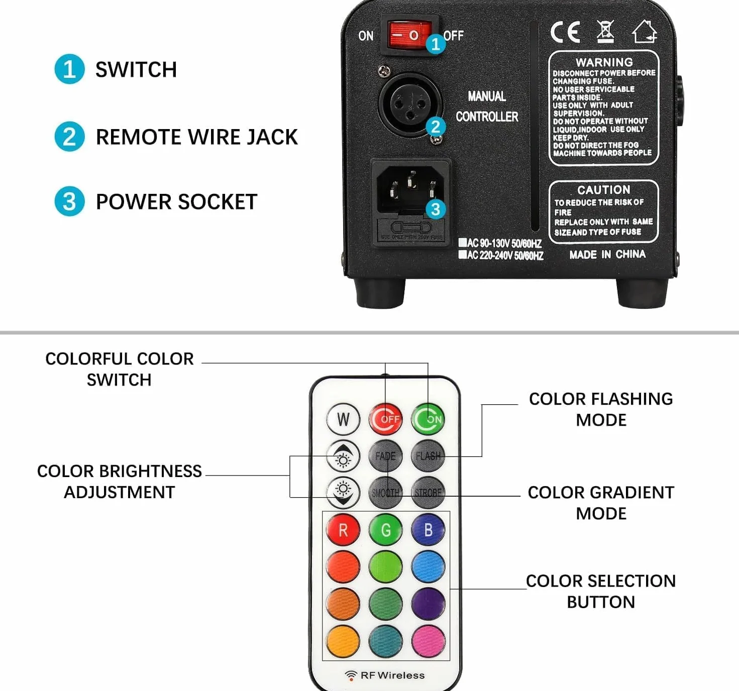 Máquina de Humo 500W, Mini Niebla Máquina con Luces RGB LED de 3 Colores, 300ml Tanque, Control Remoto Inalámbrico, Automático, Portátil, para Halloween Fiestas Bodas DJ Escenario (B)