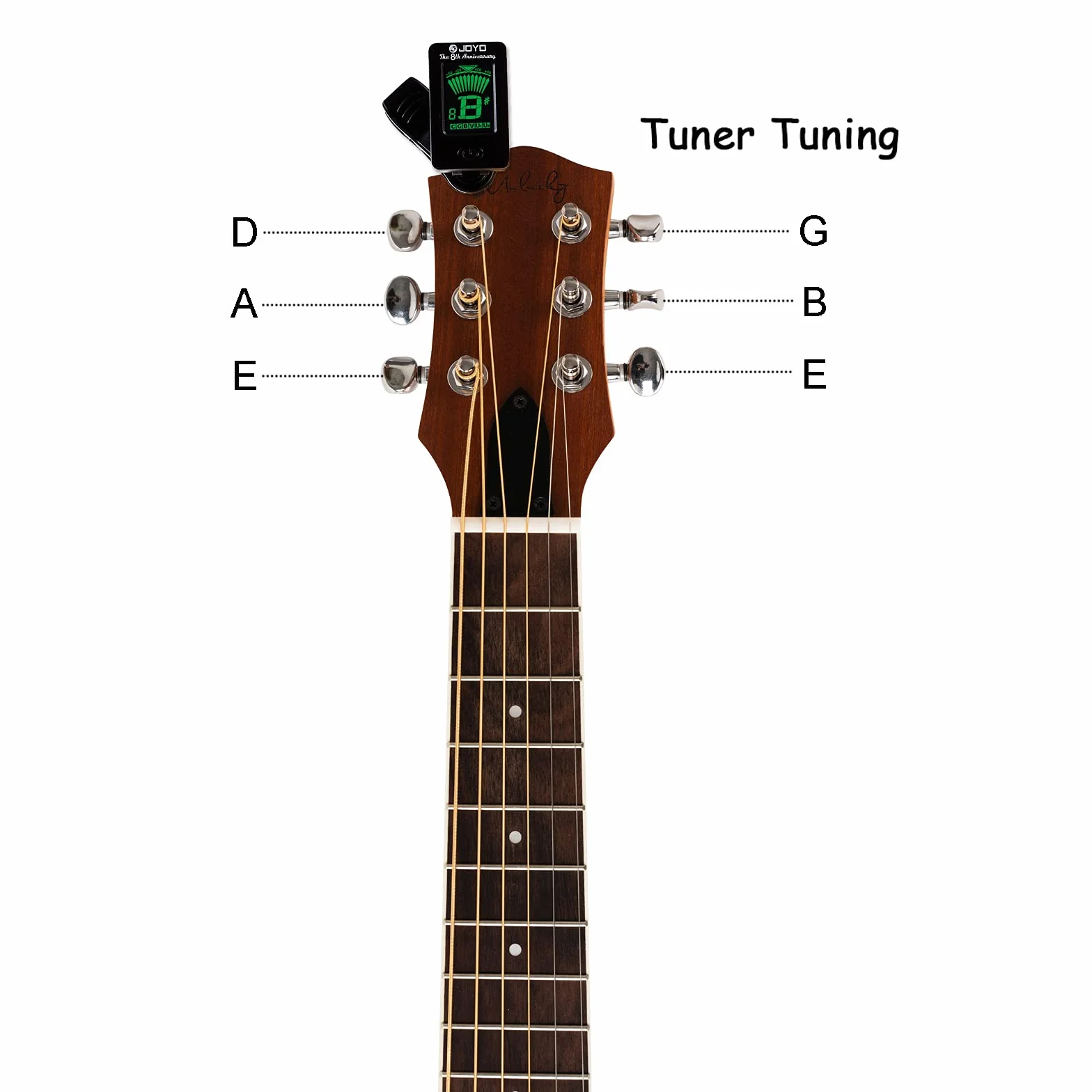 Mulucky Banjo de 6 cuerdas, tamaño de concierto de guitarra Banjo de 26 pulgadas, mini banjitar, parte trasera cerrada de madera maciza, kit para principiantes con bolsa de armadura, afinador, púas de