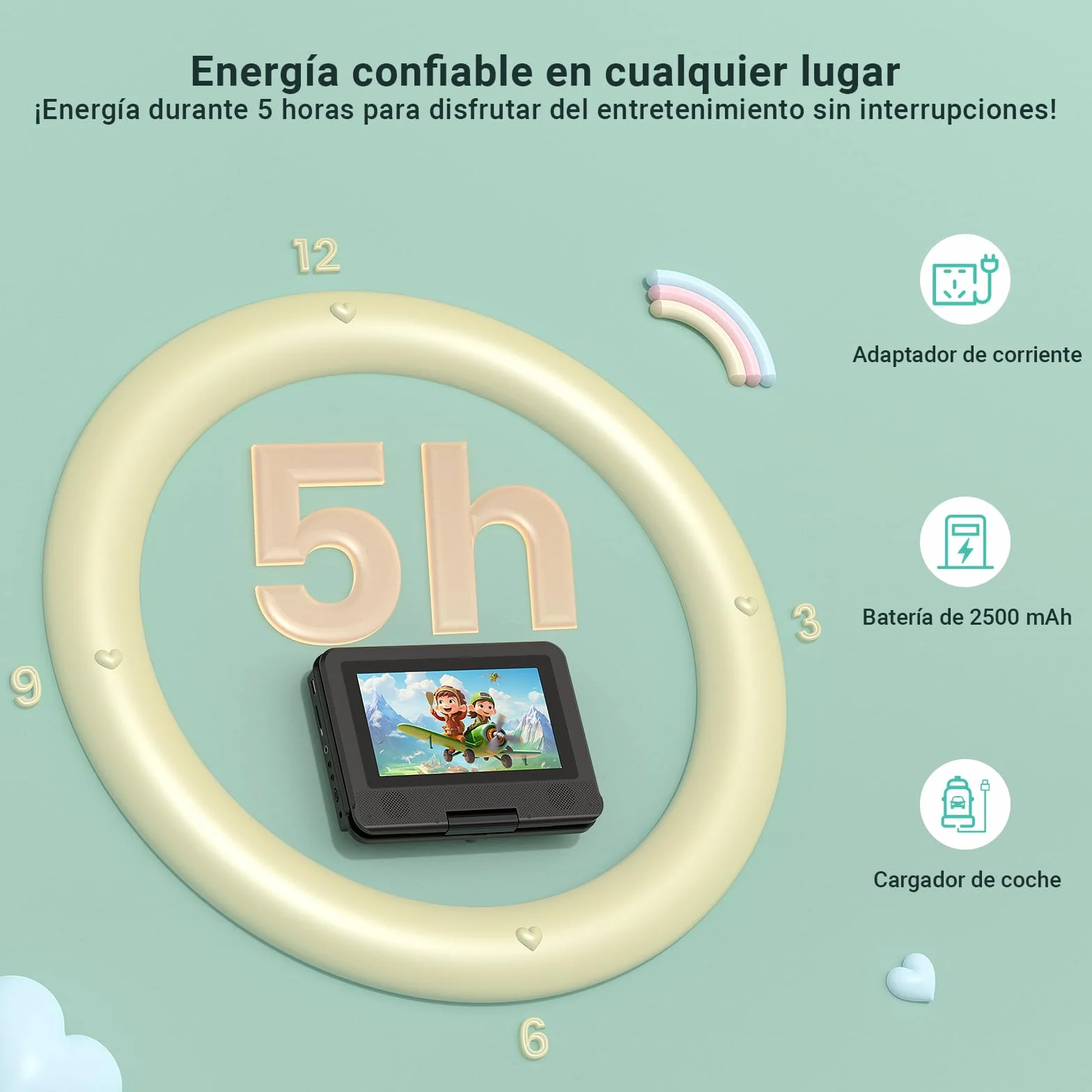 POFOTO Reproductor DVD portátil 9,5'' Pantalla giratoria HD 7,5'' 6h Autonomía Altavoz estéreo Discos/SD/USB Sincronización TV Antigolpes Negro