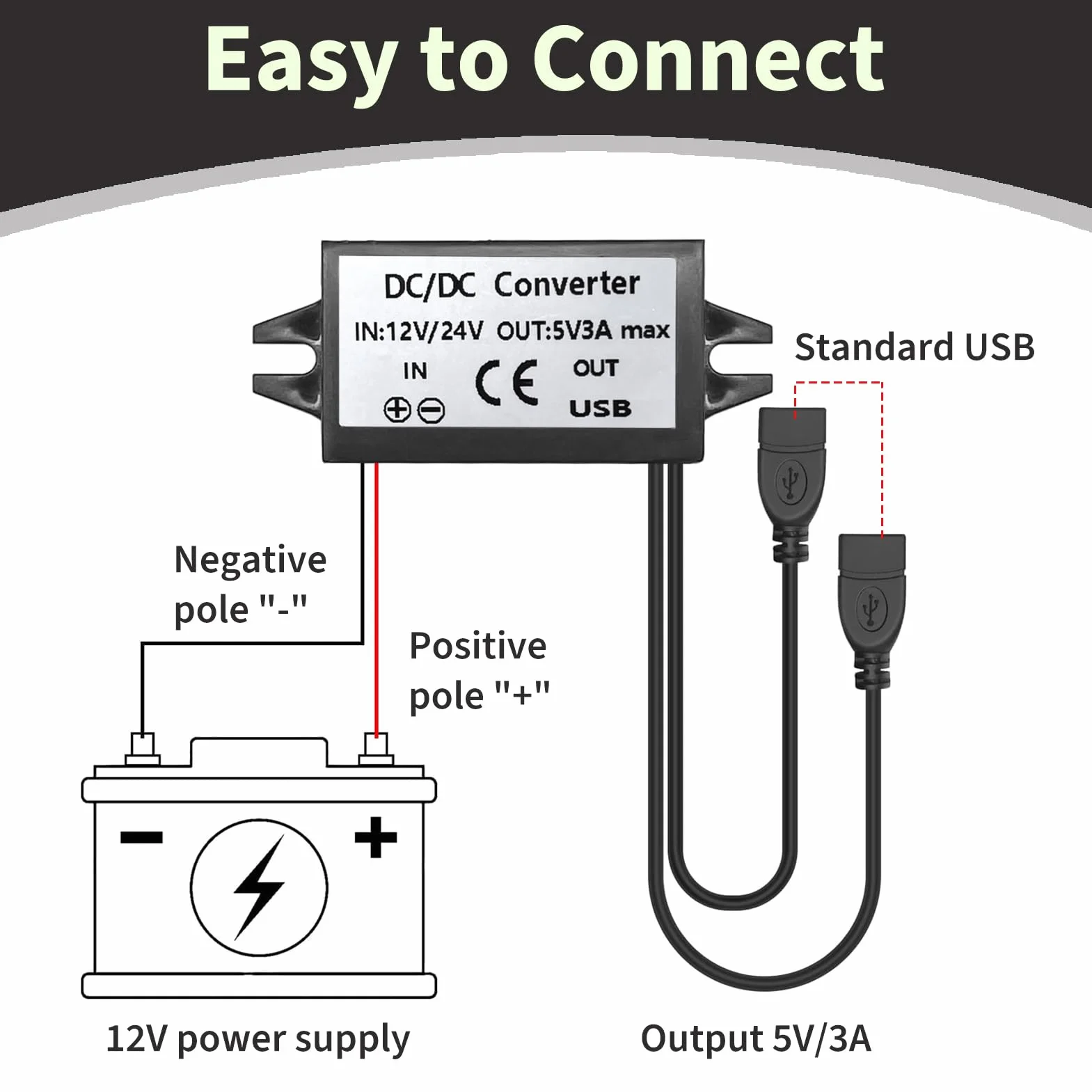 Módulo Convertidor DC 12V a 5V 3A, Convertidor Voltaje Coche USB, Módulo con Doble Puerto USB, Adaptador para Coche, Cargador Teléfonos, Radio, Audio, Panel Solar, Equipos Industriales y Más