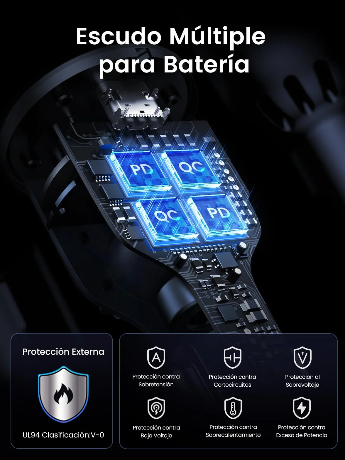 UGREEN 130W Cargador de Coche USB C Carga Rápida 3 Puertos Compatible iPhone Samsung Xiaomi MacBook iPad