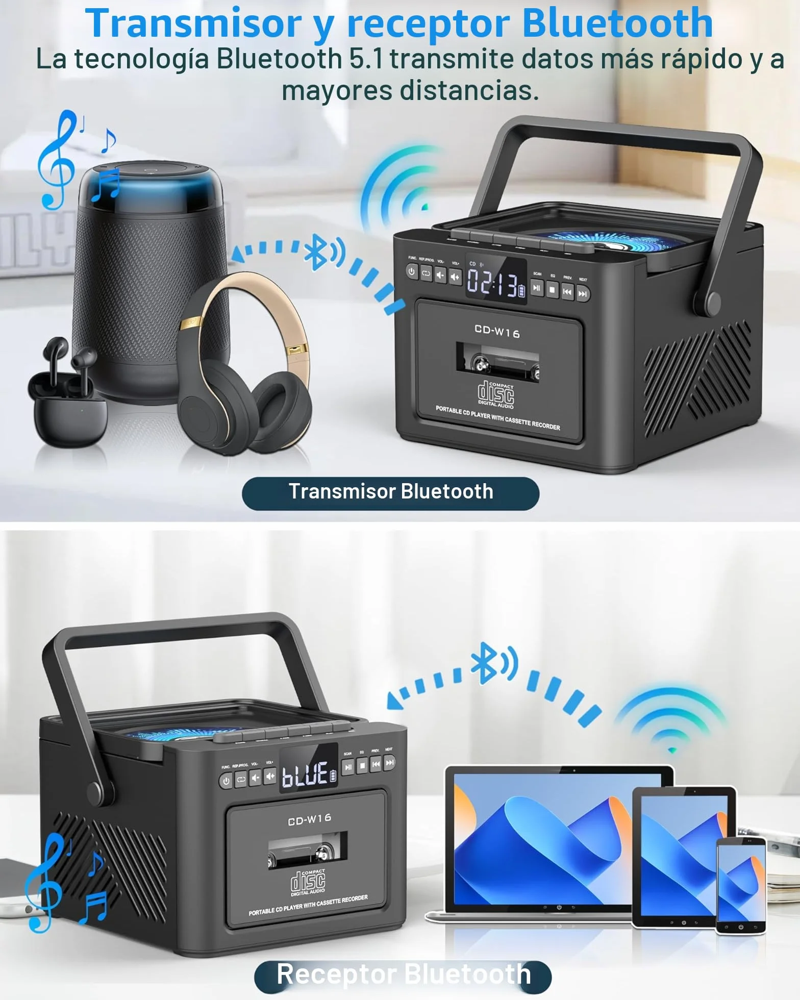 Greadio Reproductor de CD portátil Discman con protección antiskip, 4 Sonidos EQ, Tarjeta TF/Salida AUX, Compatible con CD-R, CD-RW y MP3