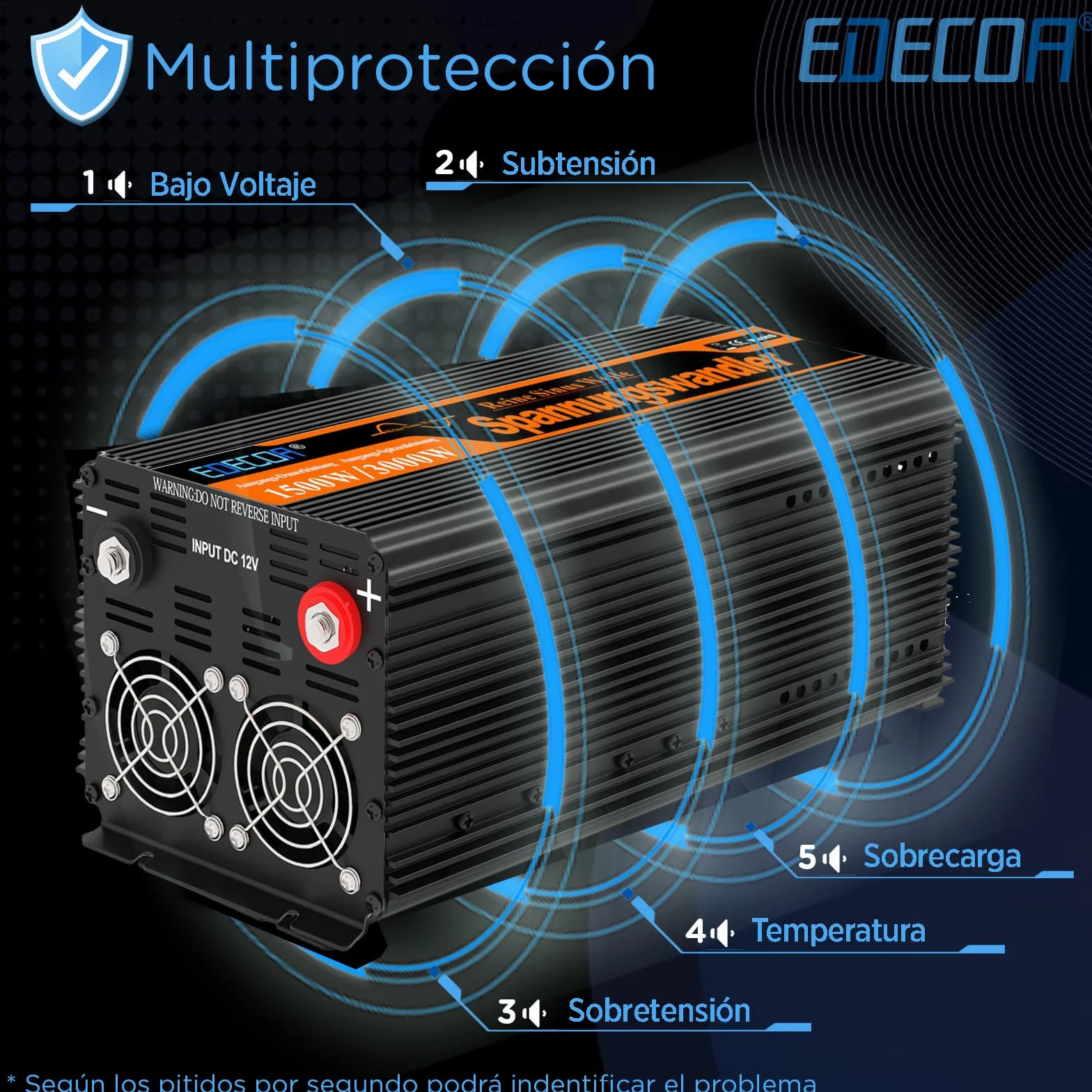 EDECOA inversor 12v 220v Onda Pura 1500w Transformador de Corriente Onda Pura con Mando a Distancia, USB y Pantalla LCD (3ª Generacion)