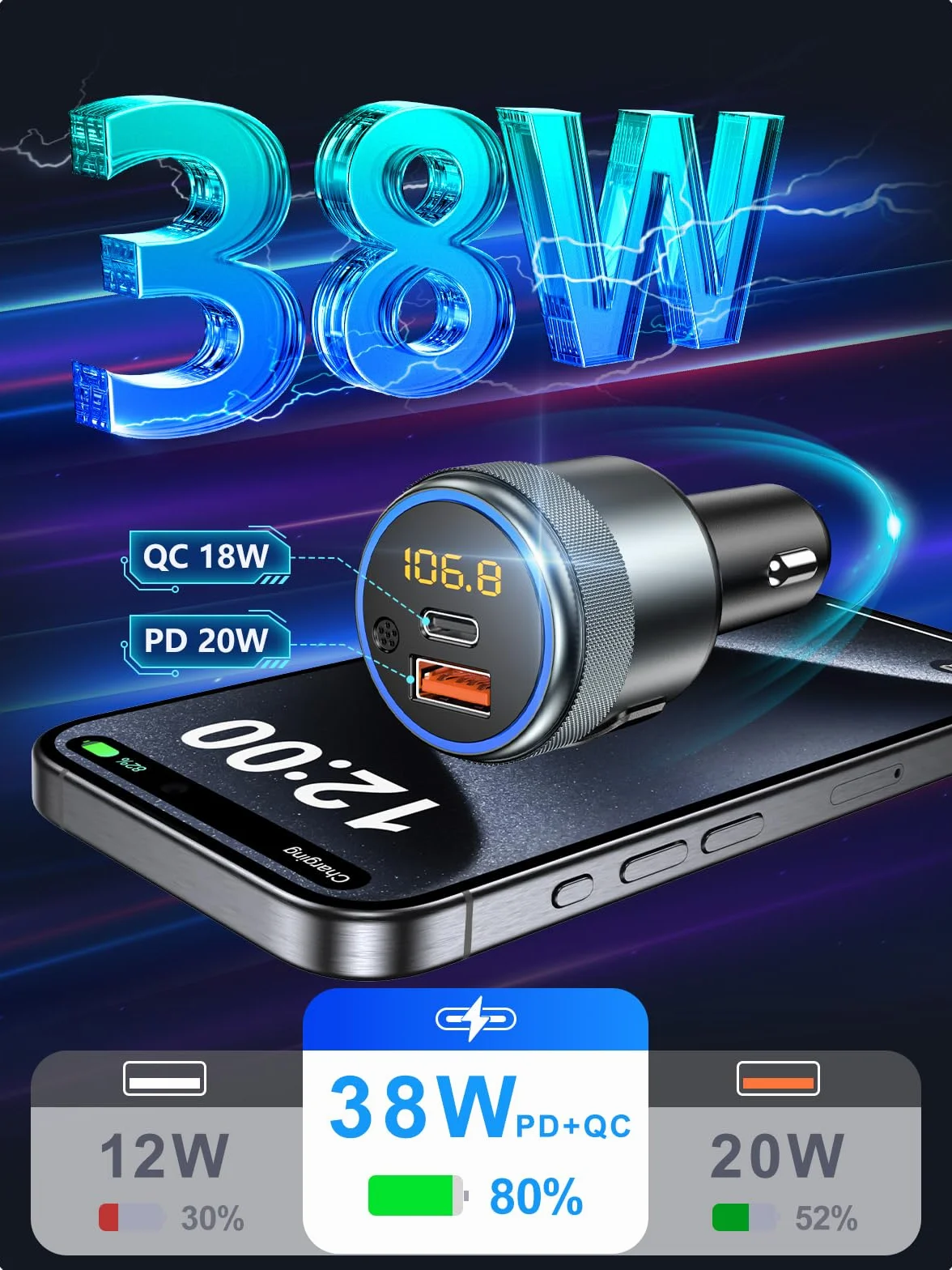 LENCENT Transmisor FM Bluetooth 5.1 Manos Libres Coche Adaptador Radio con Carga Rápida PD 20W QC3.0 18W