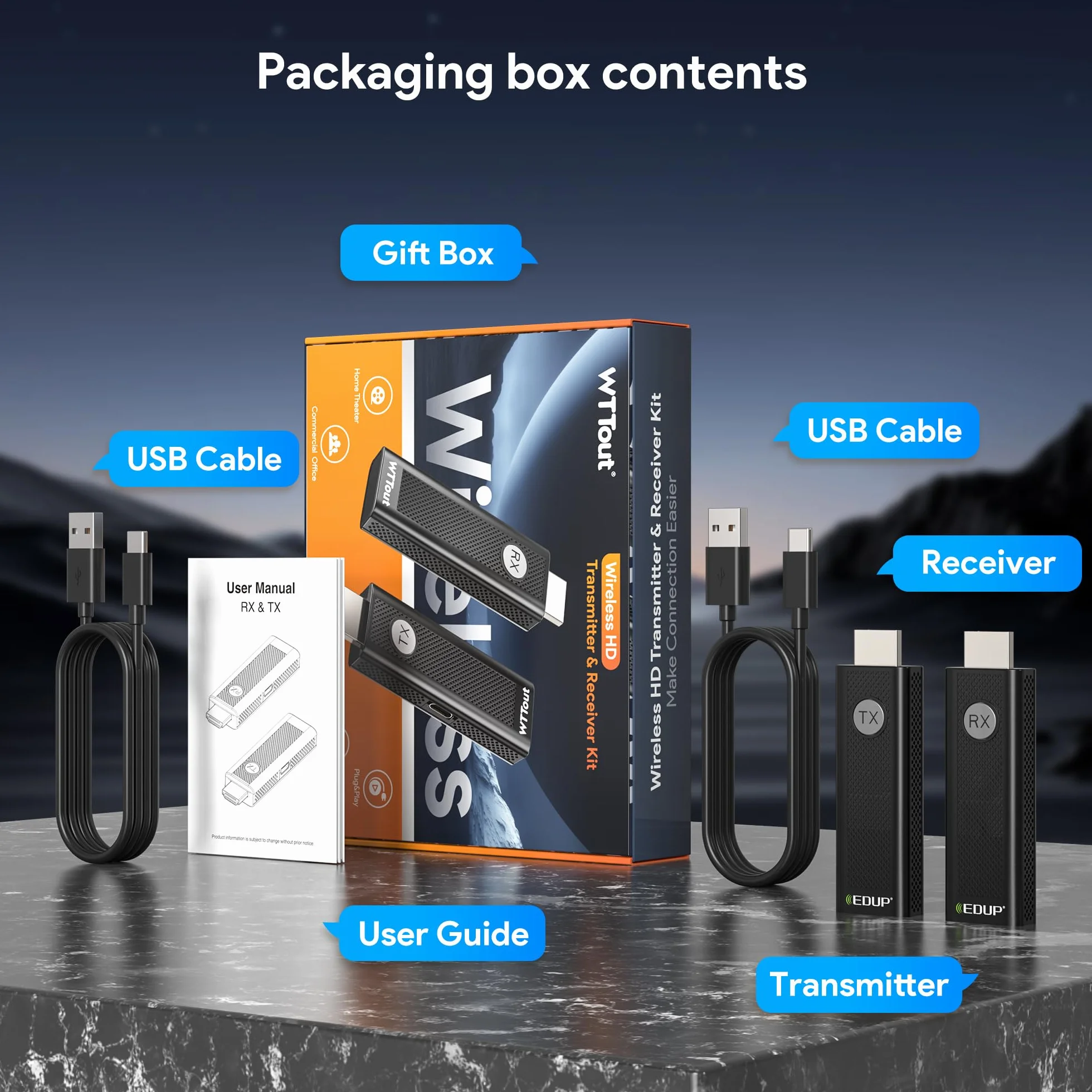HDMI Inalámbrico 1080P Transmisor y Receptor Plug & Play para PC, Portátil, HD TV, Smartphone, PS5 y Proyector, HDMI Wireless, Streaming de Video