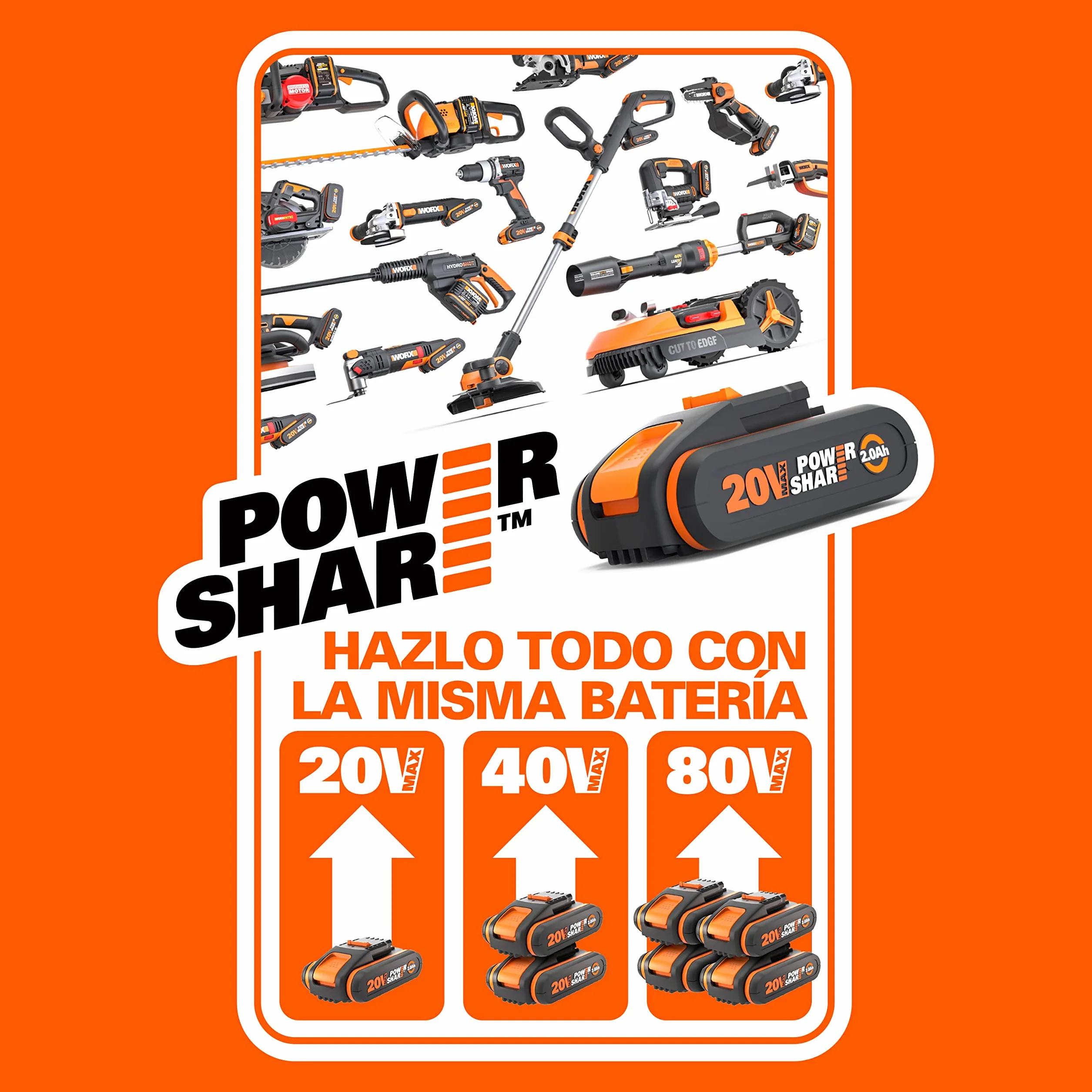 WORX PowerShare Pro WA3644 Batería Recargable Iones de Litio 20V 4,0 Ah