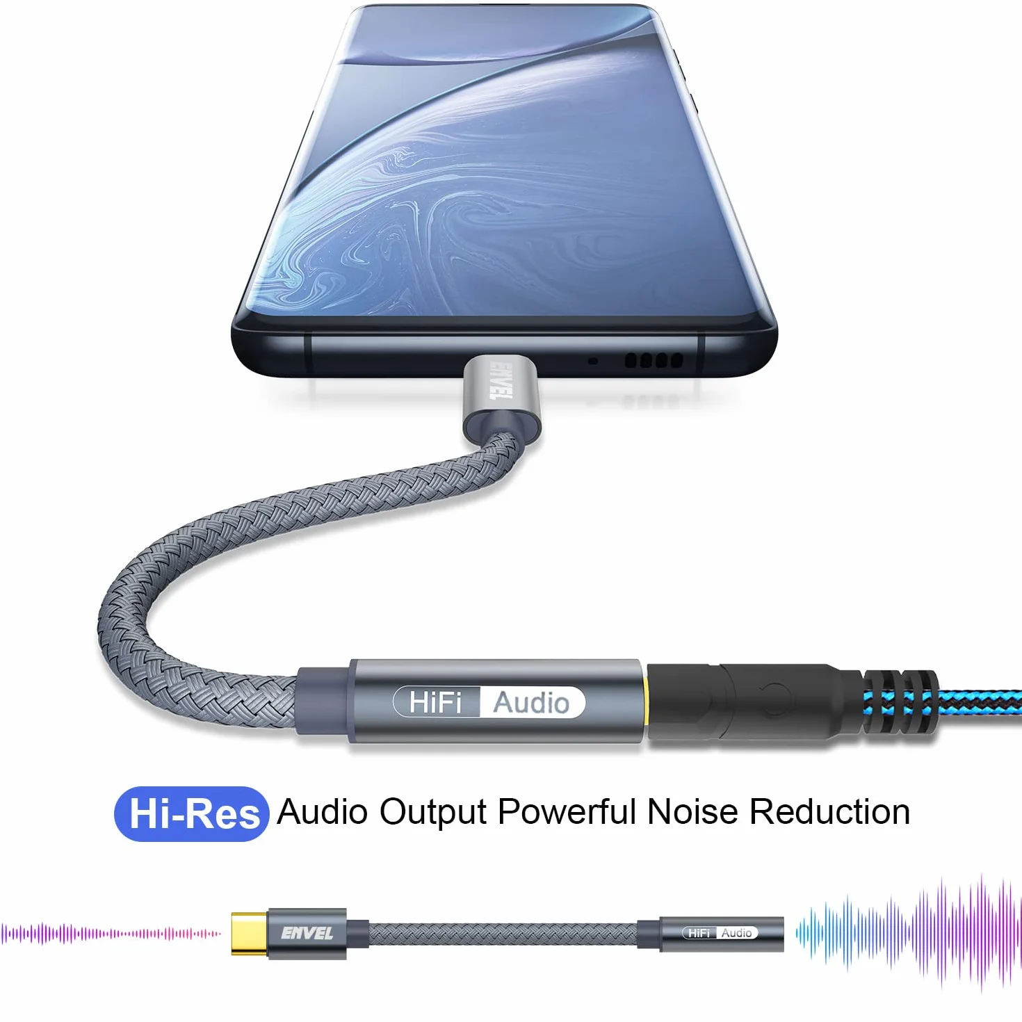 Adaptador USB C a jack 3,5 mm, cable auxiliar compatible con iPhone 15 Pro Max, Samsung Galaxy S23, iPad Pro