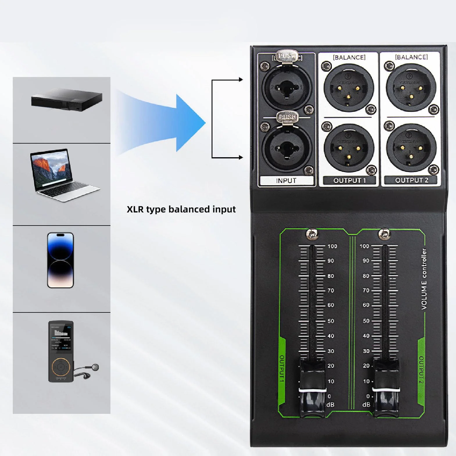 Controlador de Volumen Pasivo, 1 Entrada 2 Salidas Todo Metal Sin Pérdidas Controlador de Volumen Estéreo Preciso Plug and Play para Estudio y de Sonido doméstico(Negro)