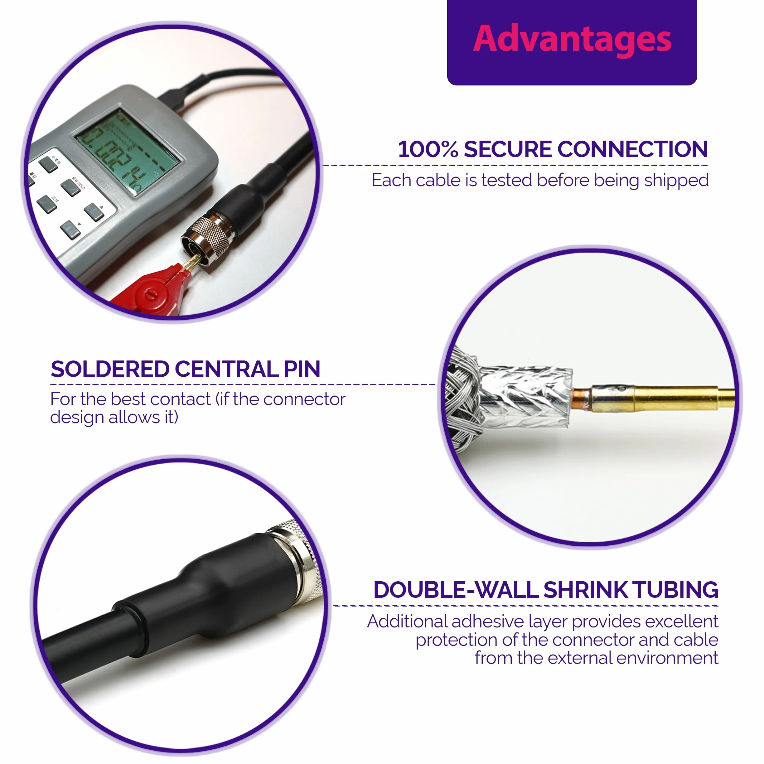 50cm TNC Macho Macho RG58 cable coaxial — 0,5 metros Extensión (50 ohmios) — para la HAM Emisora CB Radio VHF WiFi Analizador Medidor SWR Walkie Talkie cable antena