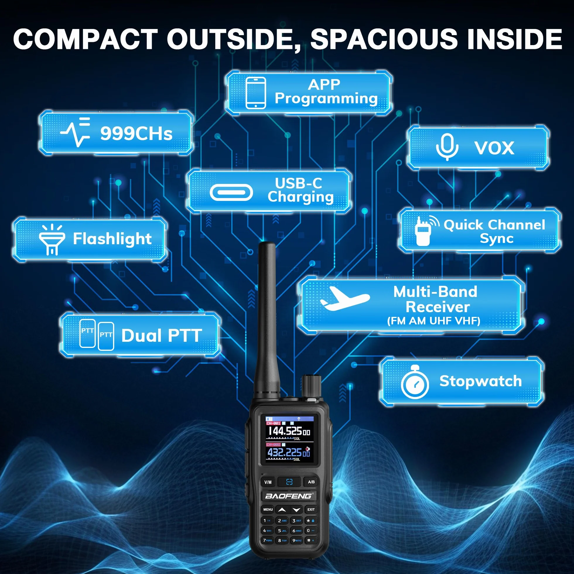 Baofeng GT-5R Mini Radio portátil de 5W de Doble Banda, Walkie Talkie UHF VHF Compacto con programación vía App BT, 999 Canales, Doble PTT, Carga USB-C, Receptor Airband/FM, Linterna, Pack de 2