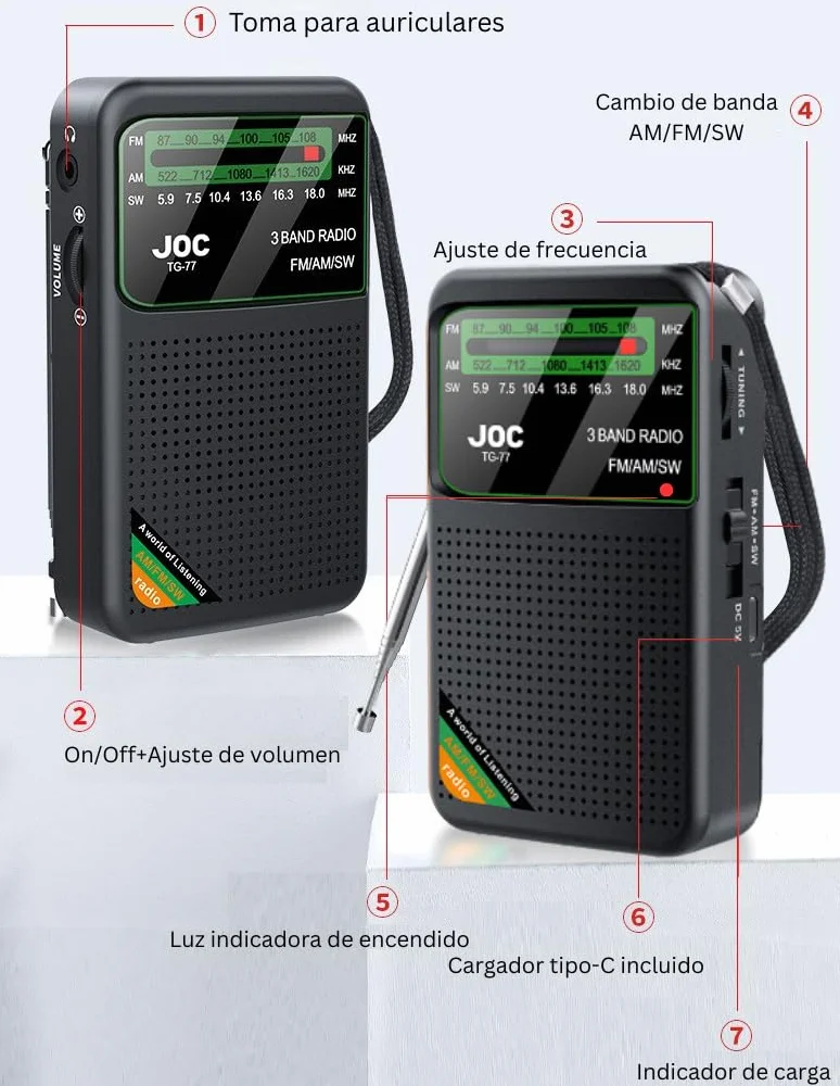 Radio Portátil Recargable Pequeña + Bateria Extra de Regalo, Radio de Bolsillo Pequeña, Carga USB-C, Entrada Auriculares Radio Transistor Analógico Am/FM/SW para Emergencias, Camping y Apagones