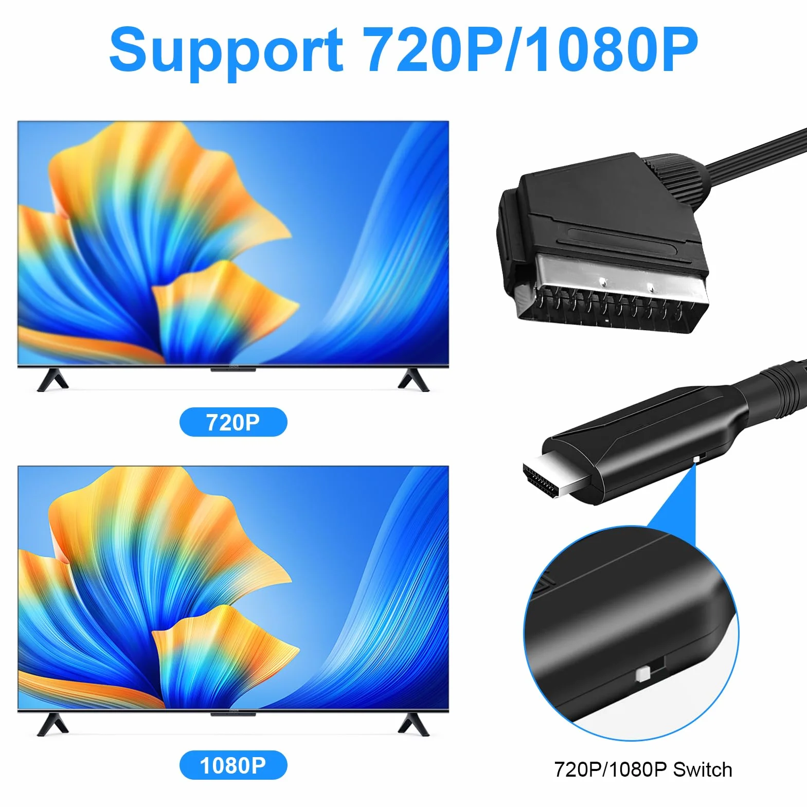 Cable Adaptador Euroconector a HDMI, Entrada SCART Salida HDMI Todo en uno Convertidor Apoyo HD 720/1080P Audio de Vídeo con Cable de Alimentación para HDTV Proyector DVD Blu-Ray VHS STB Sky Xbox PS3