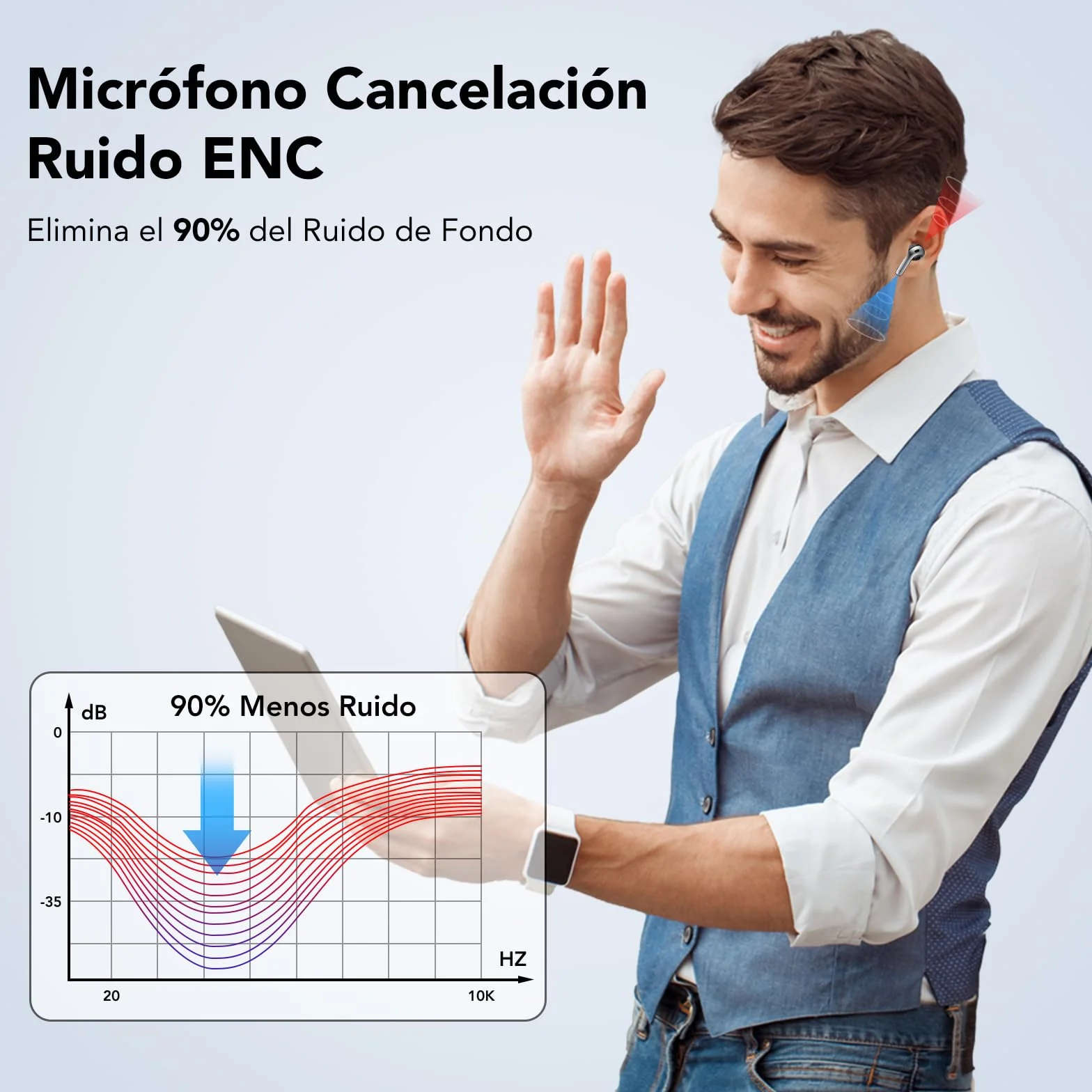 Auriculares Inalámbricos Bluetooth 5.3, 4 Mic ENC Reducción de Ruido, 50H Graves, IP7 Impermeable, Carga Rápida USB-C