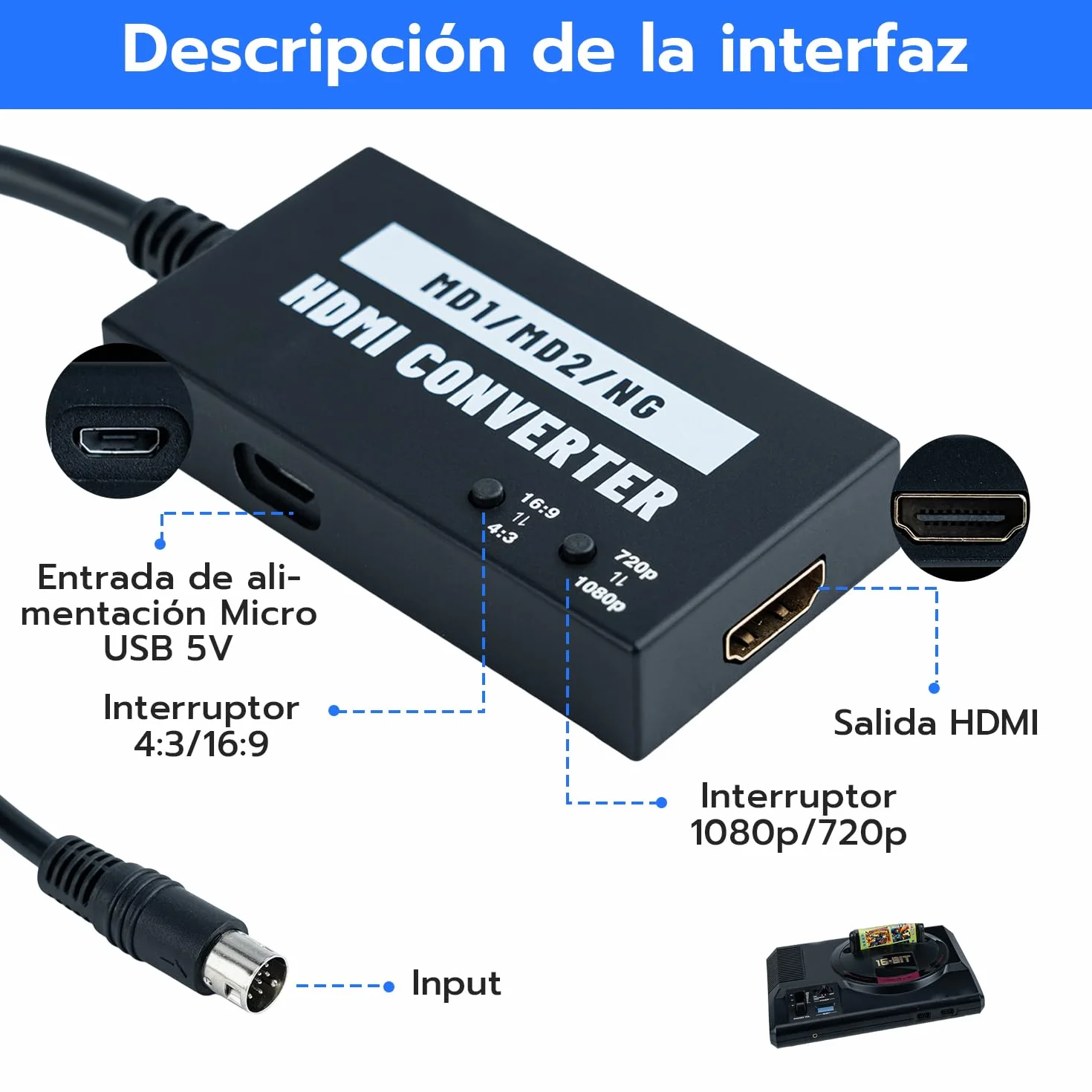 Mcbazel Adaptador HDMI Seamless para Mega Drive/Neogeo HDTV, convertidor de vídeo Multifuncional 4:3/16:9, 720P/1080P（Consola Original sin modificar y Salida RGB necesaria）