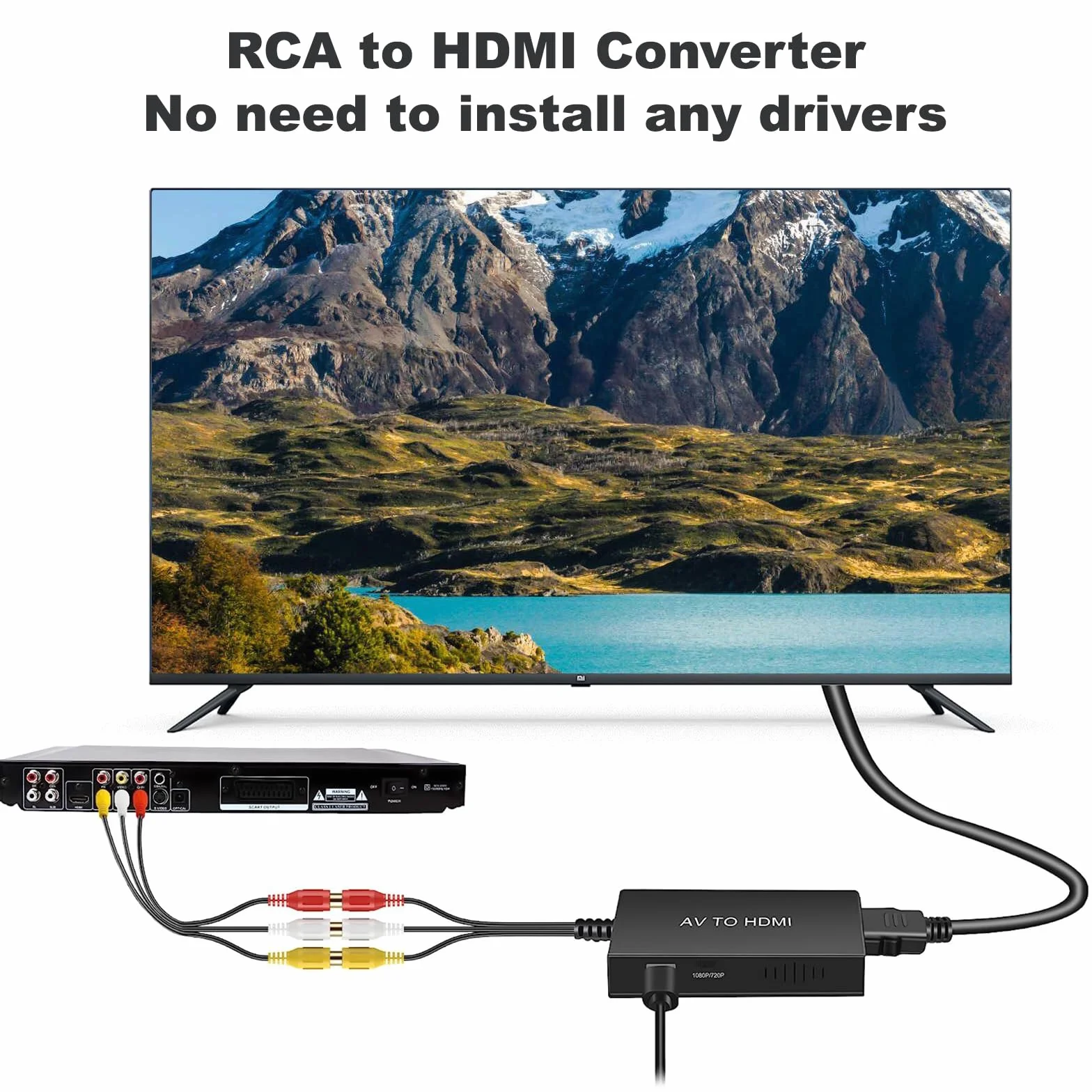 RCA a HDMI Adaptador HDMI, 720/1080p Convertidor Audio y Video Compatible con PAL/NTSC para PC Portátil PS2 PS3 Xbox N64 STB VHS VCR Cámara DVD