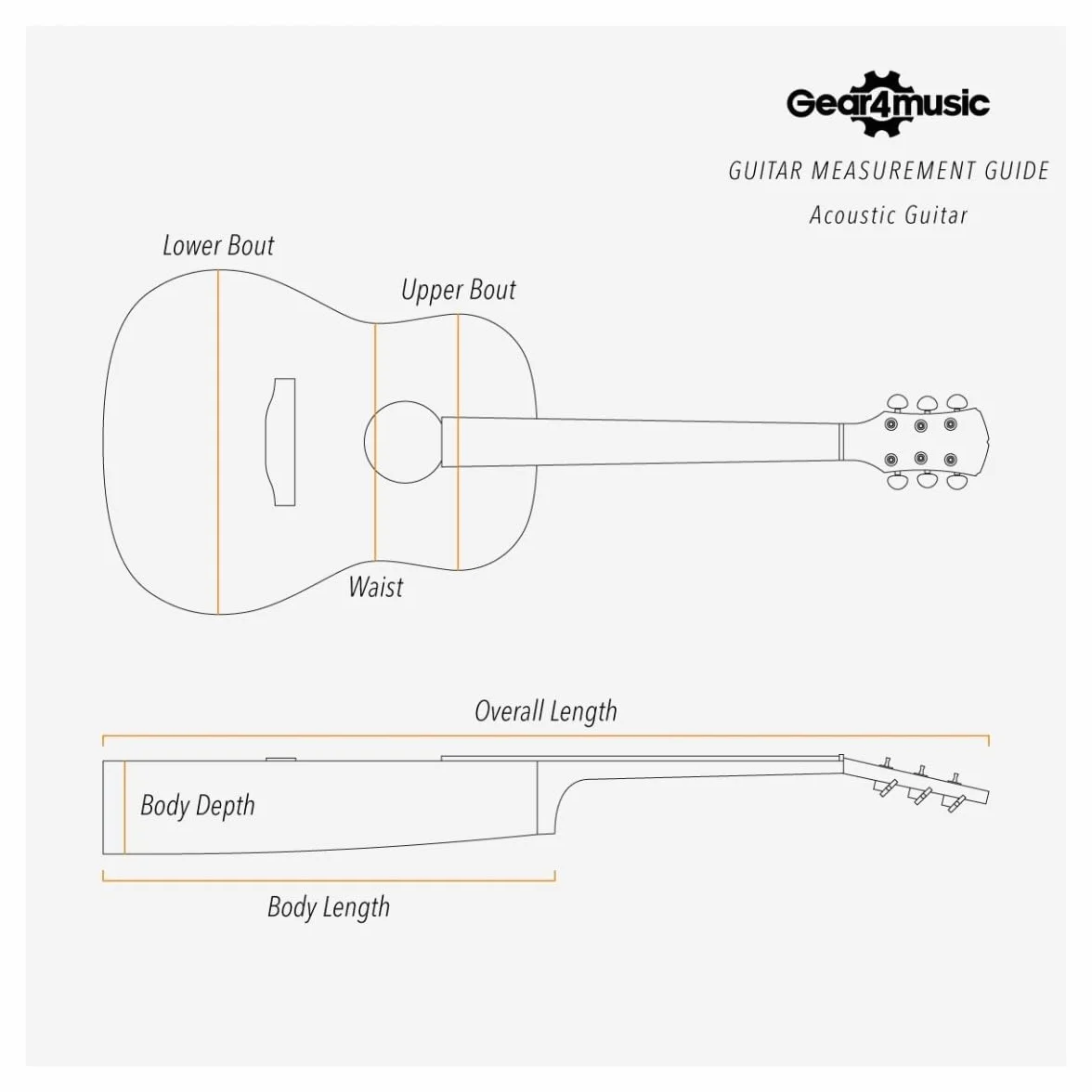 Estuche Rígido de Guitarra Acústica Dreadnought Gear4music