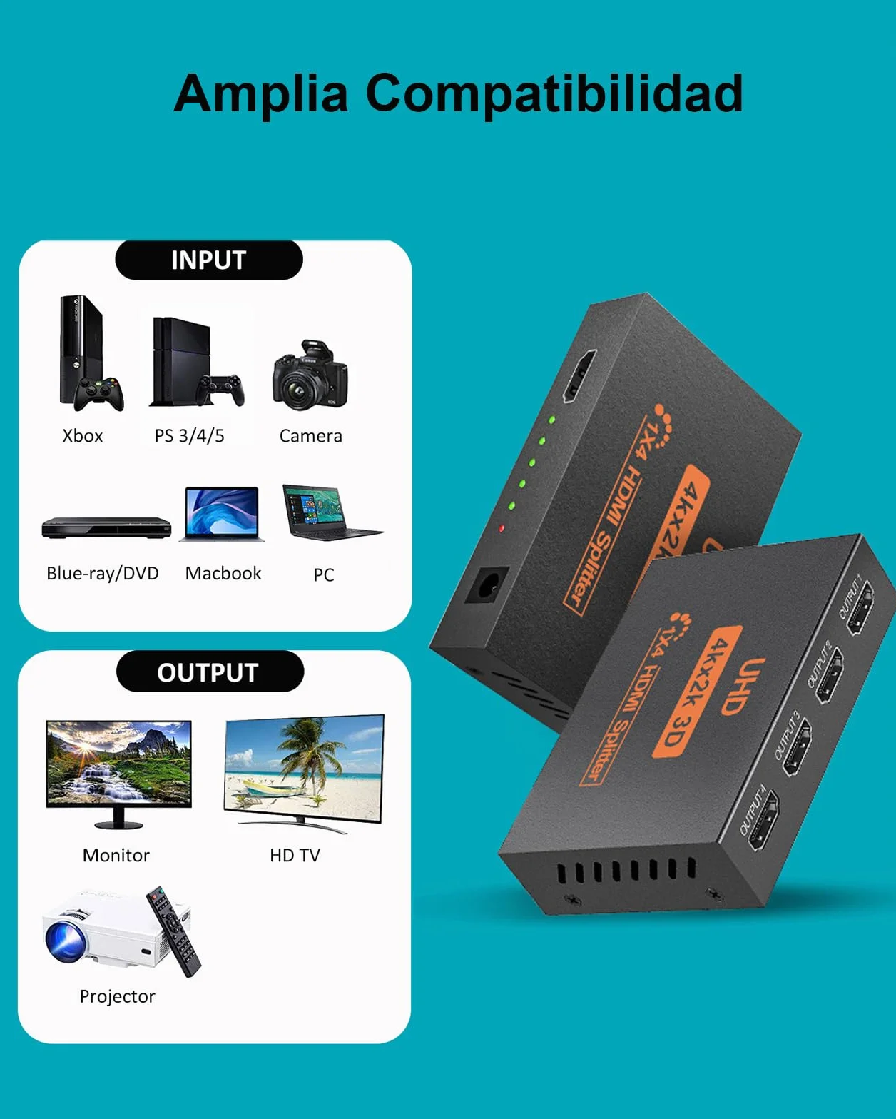 L'Puluva HDMI Splitter 1 in 4 out, Splitter 4K para 4 Monitores, Distribución 4 Vías, Adaptador HDMI Múltiple para PC, Laptop, HDTV, Proyector, 1 Entrada 4 Salidas, Solo Espejo, Sin Extender