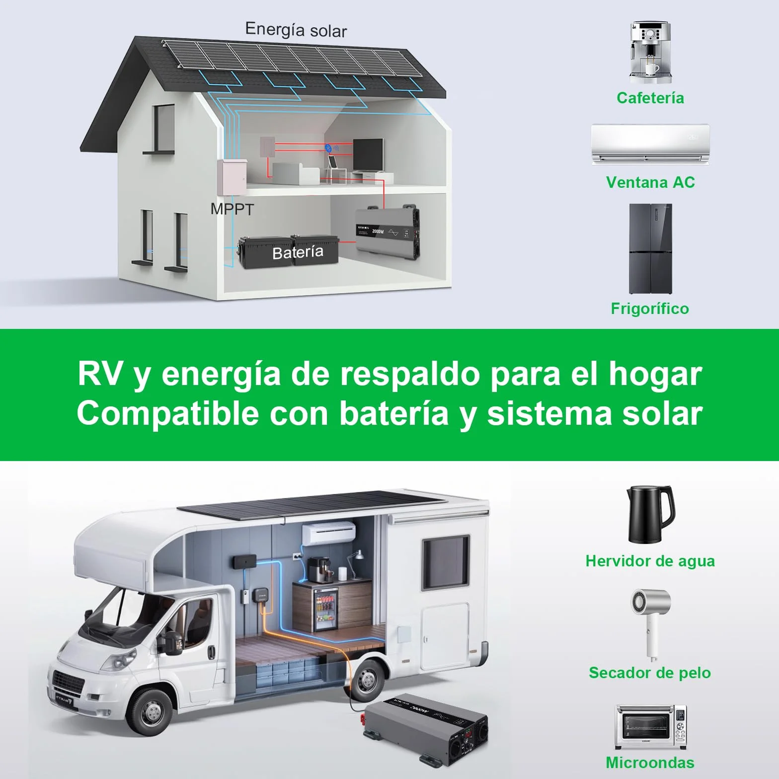 DATOUBOSS Inversor 24V 220V 2000W Onda Sinusoidal Pura, Convertidor 4000W(Pico) con 2 Enchufes de la UE, Transformador con USB-A y USB-C, Pantalla LCD,Mando a Distancia, para Coches, Camiones, Camping