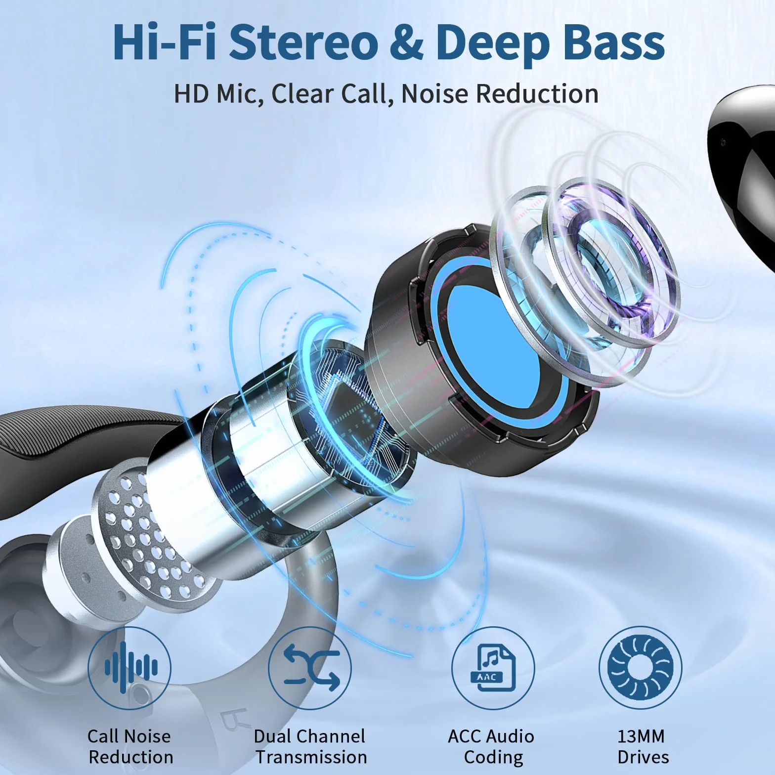 Auriculares inalámbricos Bluetooth Deportivos 5.4 HiFi Estéreo con Cancelación Ruido ENC, 50H IP7 Impermeable