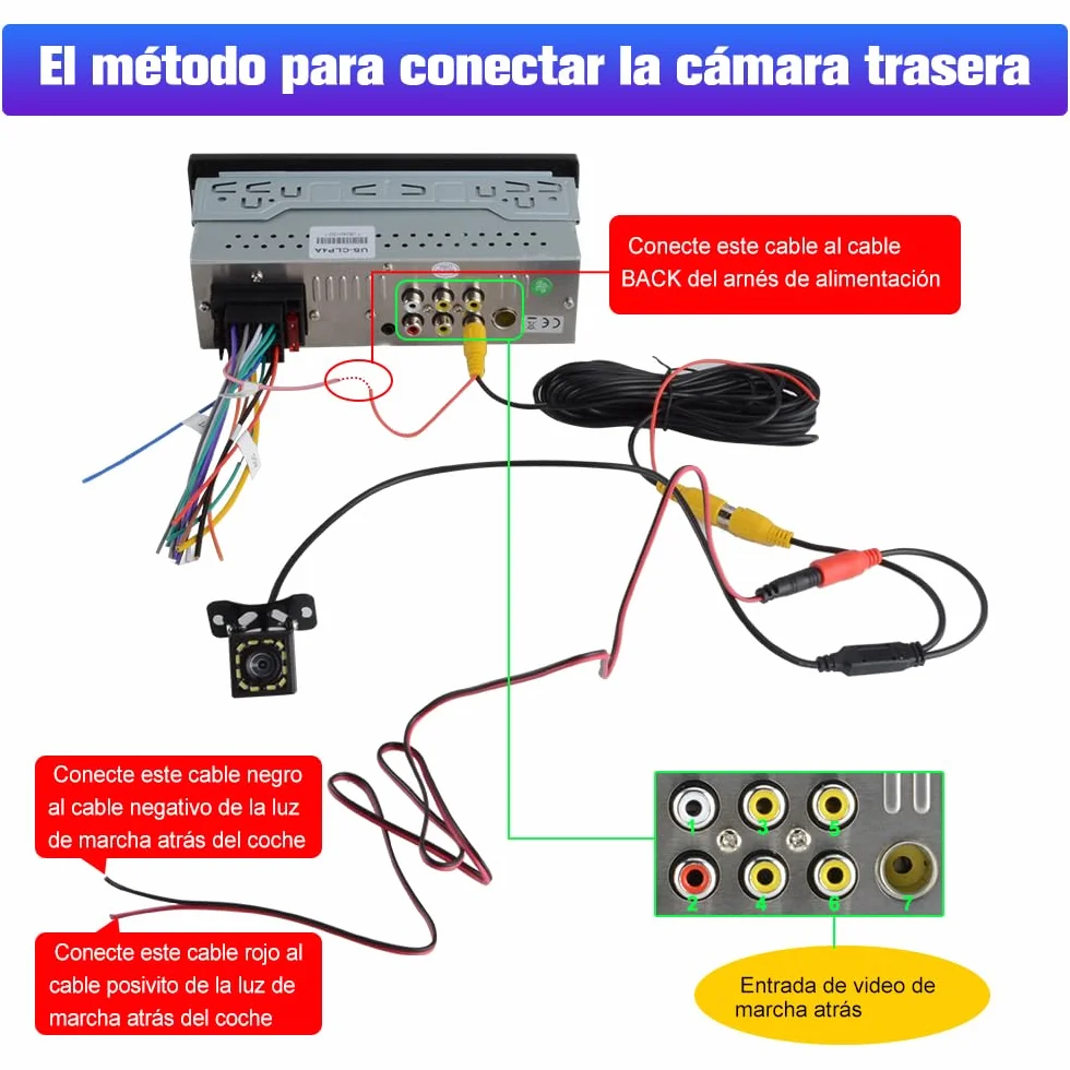 AWESAFE Universal 1 DIN Radio de Coche con Pantalla Táctil 6.36 Pulgadas, con CarPlay/AndroidAuto/Admite Carga Type-C/USB/Micrófono/FM/EQ/WiFi/GPS/Bluetooth/USB/SWC