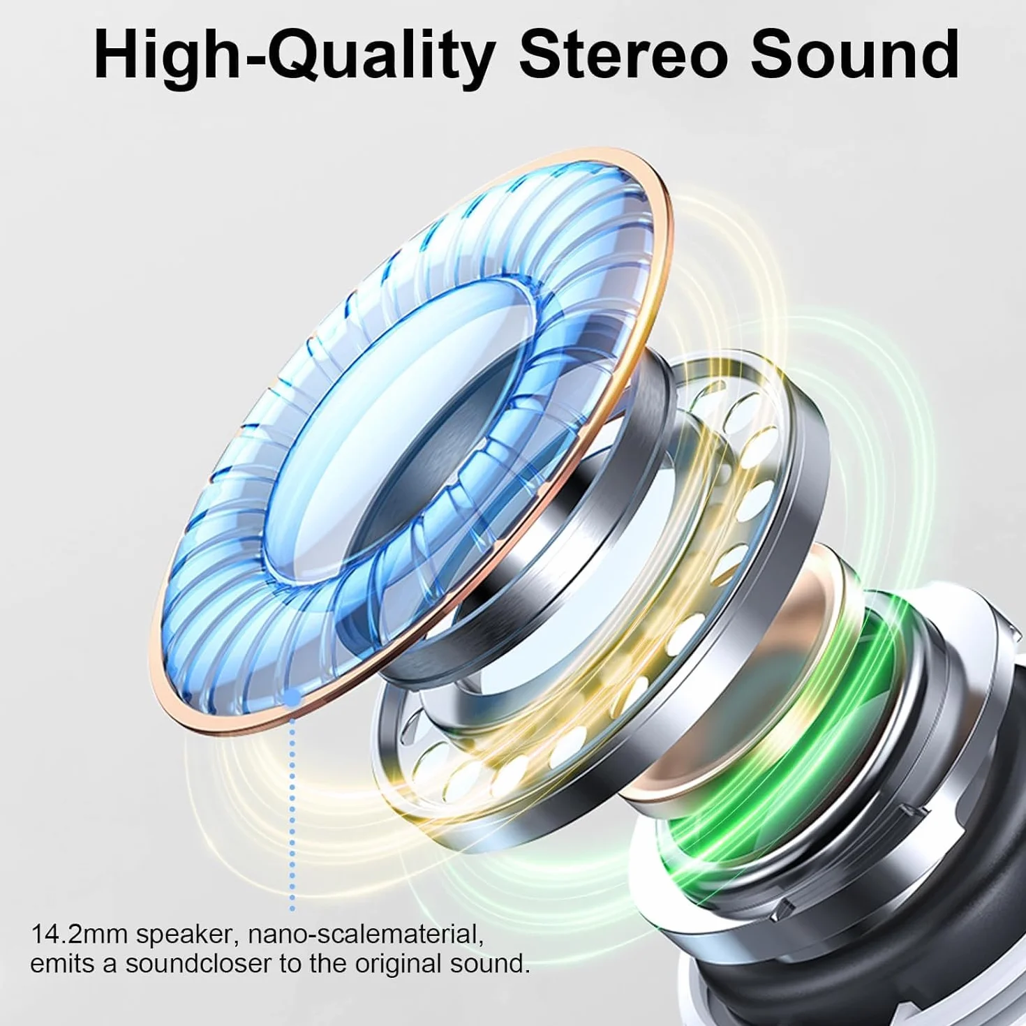 Auriculares Inalámbricos Bluetooth, Bluetooth 5.3 In Ear Auriculares con Cancelacion Ruido HD Mic, 46H Estéreo Control Táctil Cascos Inalambricos, IP7 Impermeable Audifonos para iPhone/iOS/Android