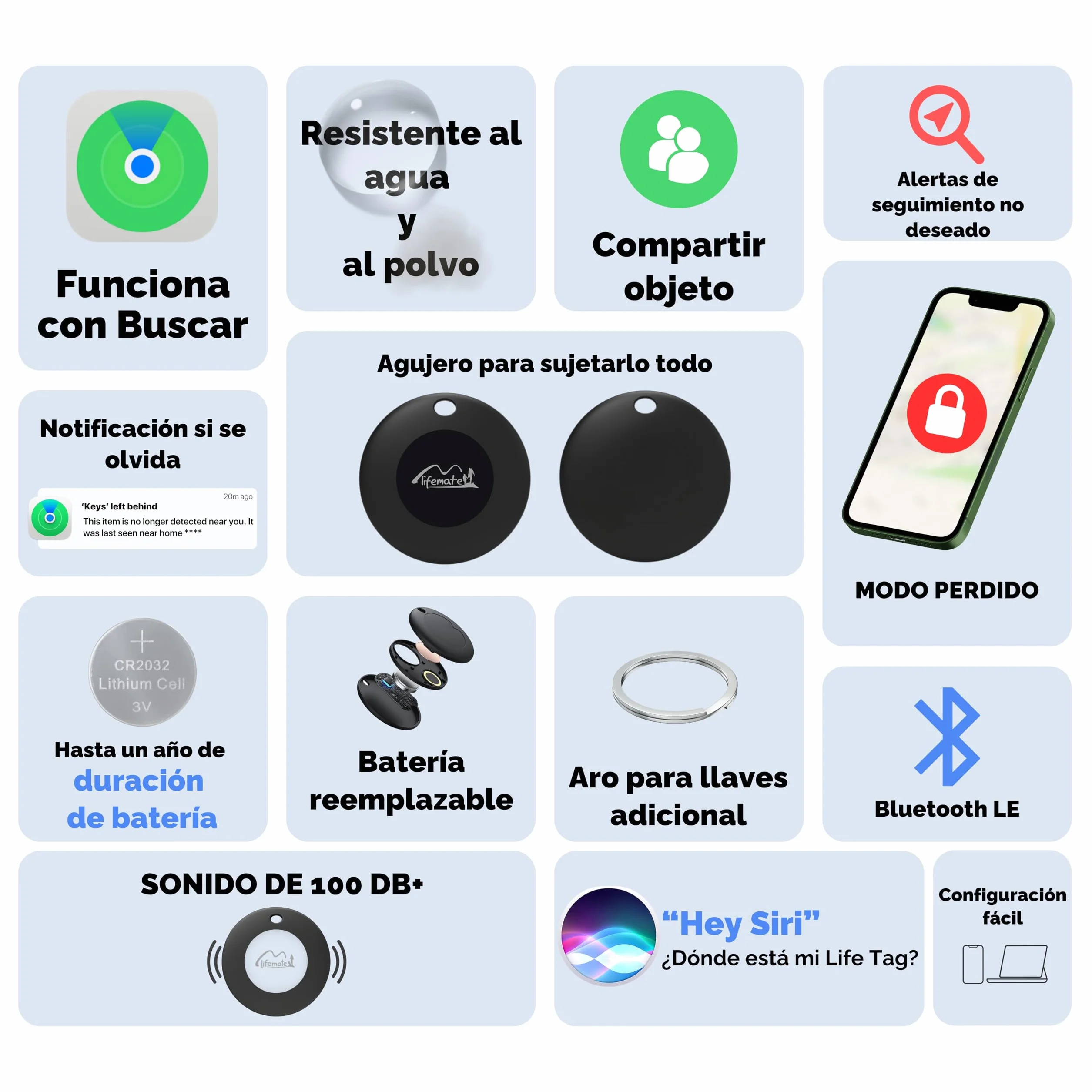 Lifemate Life Tag 2-Pack para Apple Localizador de Objetos con Red Buscar, Resistente al Agua IP67, Batería Larga Duración, Fácil Configuración de Llaves, Mochilas y Carteras