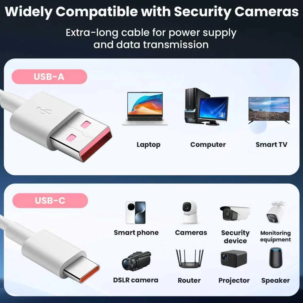Cable de alimentación USB C 5M, USB A a Tipo C de extensión y sincronización para cámara de seguridad Mi 2K CCTV