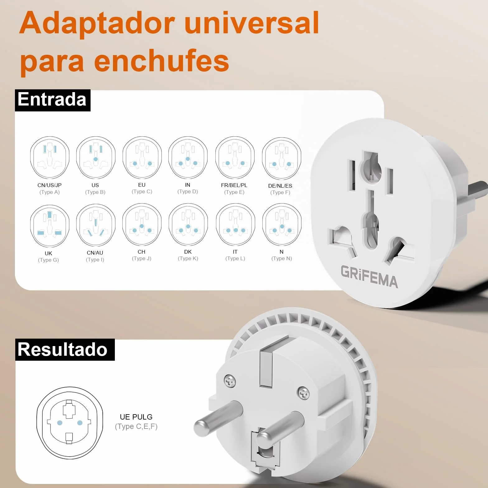 GRIFEMA Adaptador de Viaje Universal 4000W Tipo C E F España Francia Alemania (Pack de 2)