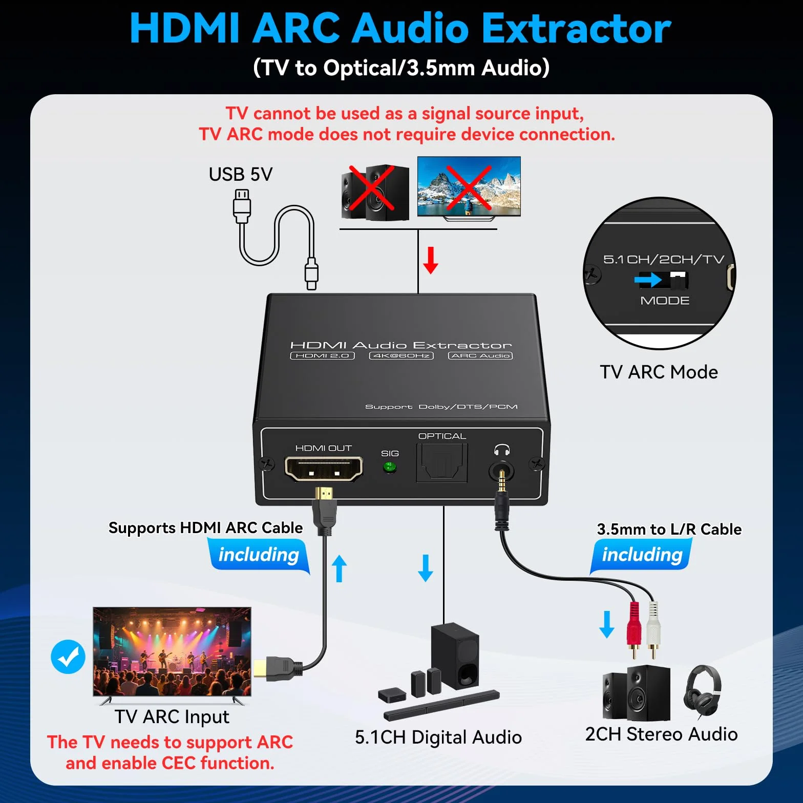 VEDINDUST HDMI ARC Audio Extractor Converter 4K@60Hz SPDIF TOSLINK Óptico 3.5mm LPCM 7.1 DTS DSD