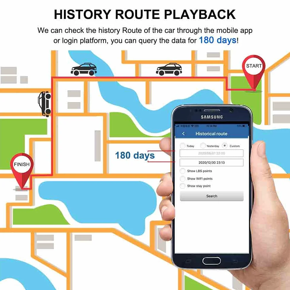 Winnes 4G Localizador GPS para Coche TK905 magnético 5000mAh Impermeable antirrobo posicionamiento preciso aplicación Gratuita para Coches Motocicletas Camiones,60 Días en Espera.