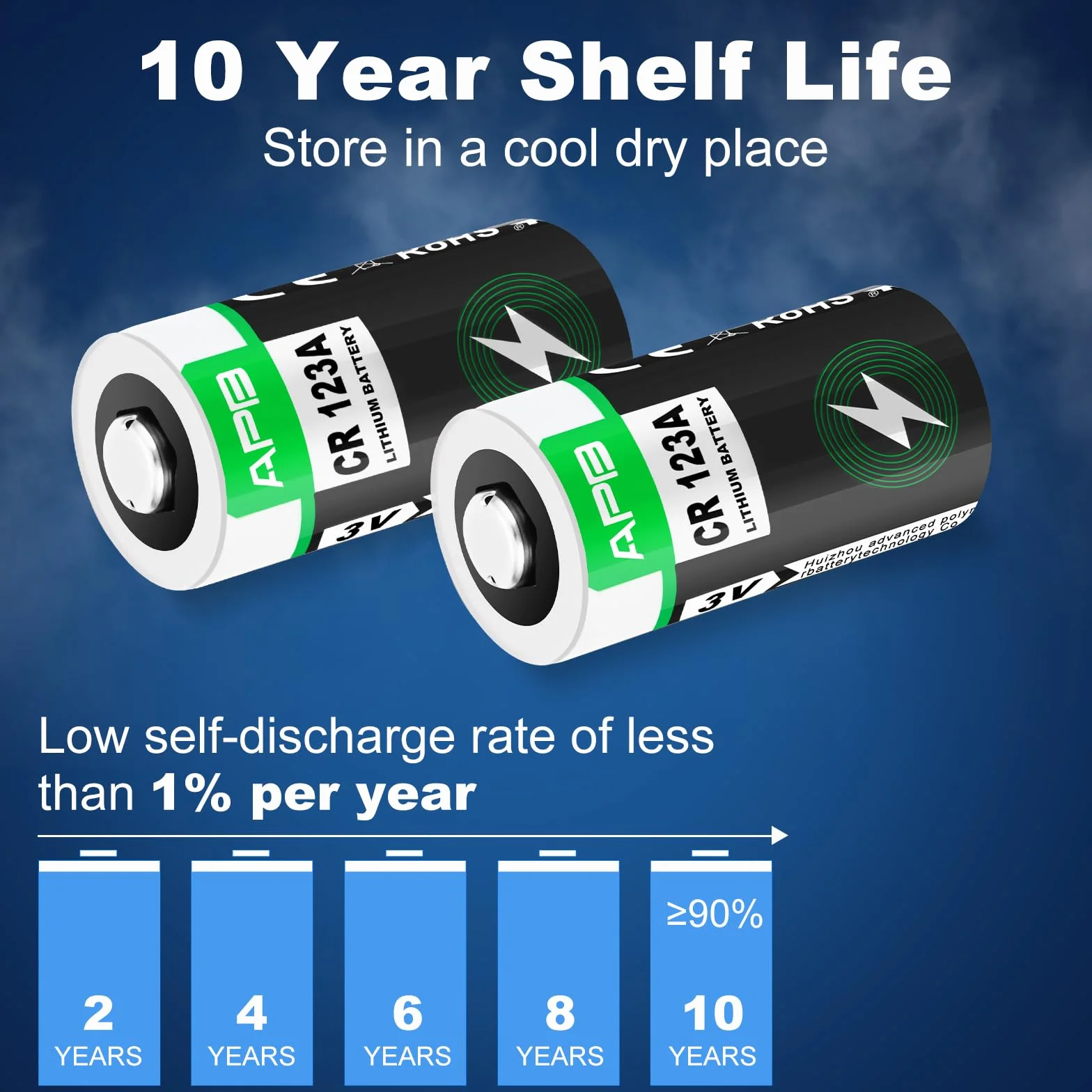 Pila CR123A, Paquete de 10 CR123A 3V Lithium Battery Vida útil de 10 Año Pilas CR123 para Antorchas, Detectores de Humo, Sistemas de Alarma, Proyectores, Cámaras