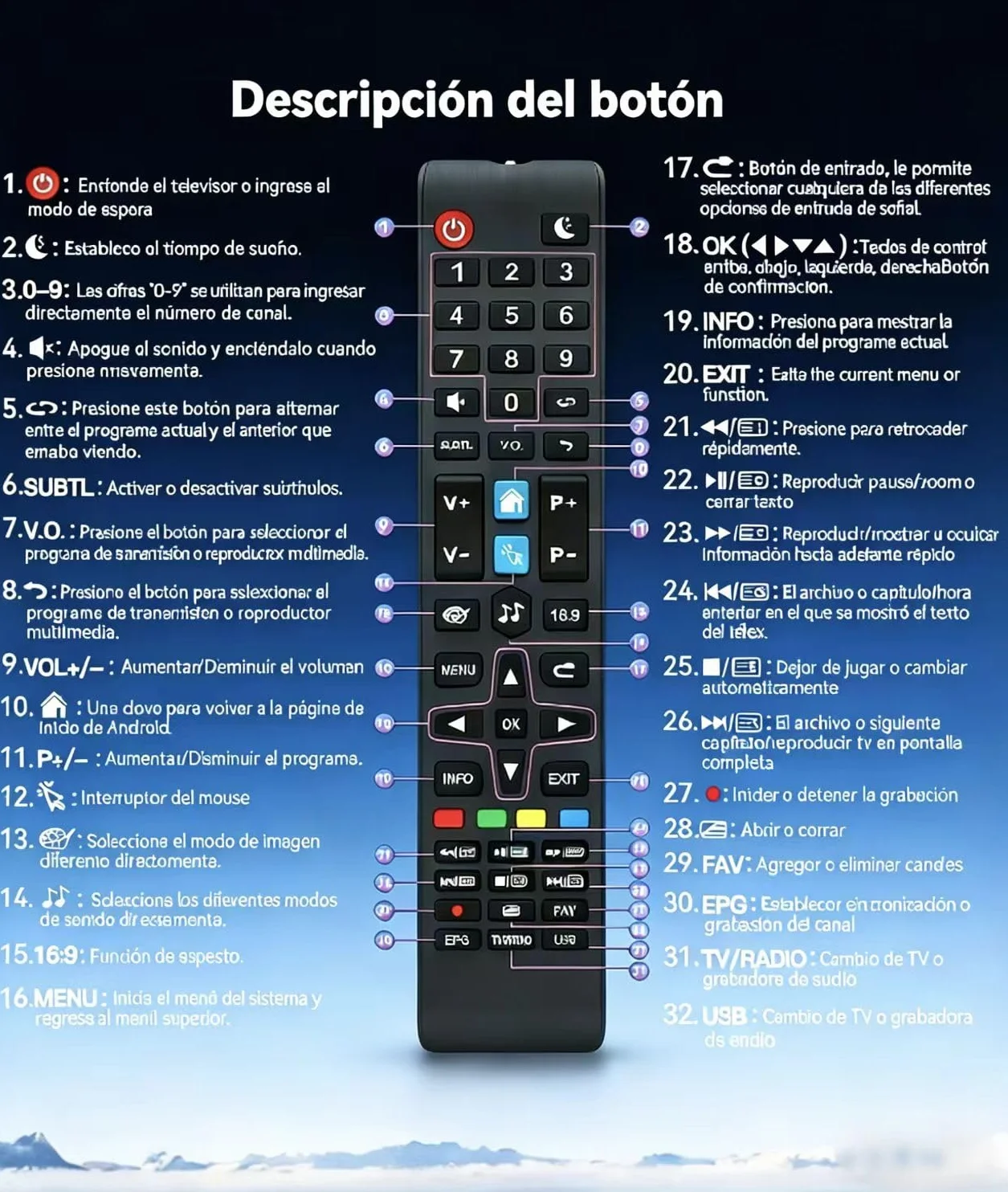 Mando a Distancia Compatible con TD Systems Smart TV K50DLJ11US K24DLX11HS K43DLJ10US K32DLX11HS K45DLJ12US K32DLG12HS