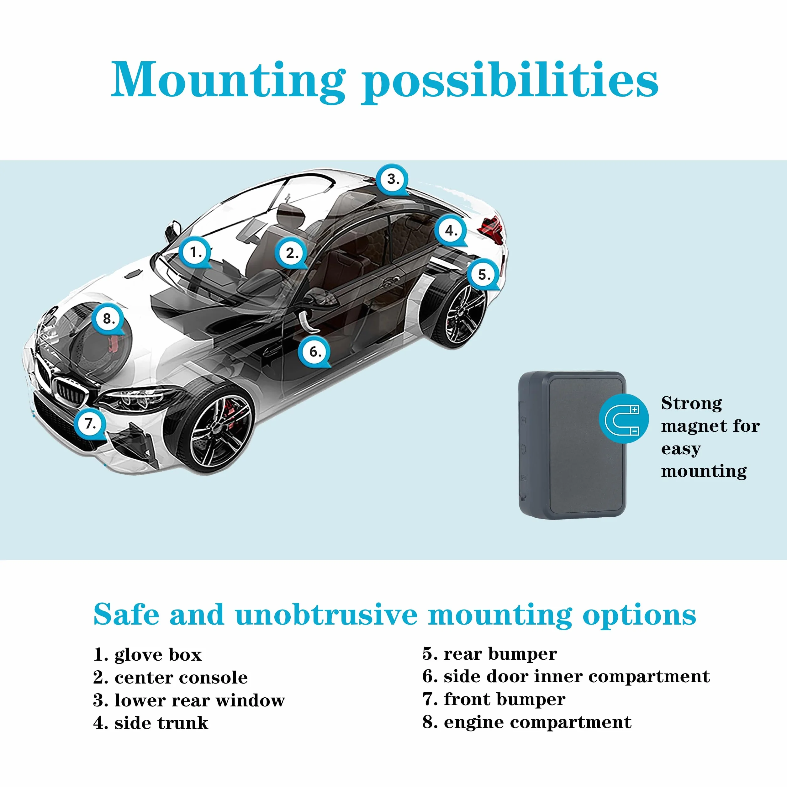 Mini Localizador GPS 4G Coche con Tarjeta SIM 1500mAh 60 Días en Espera Magnético Antirrobo TK903