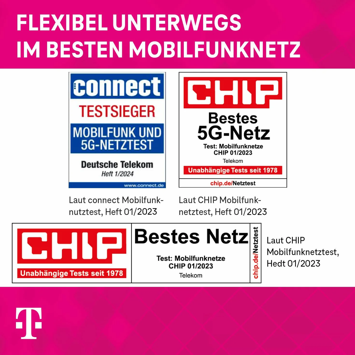 Telekom MagentaMobil Prepaid L 8GB Tarjeta SIM sin Contrato Allnet Flat 5G/LTE MAX Hotspot Flat