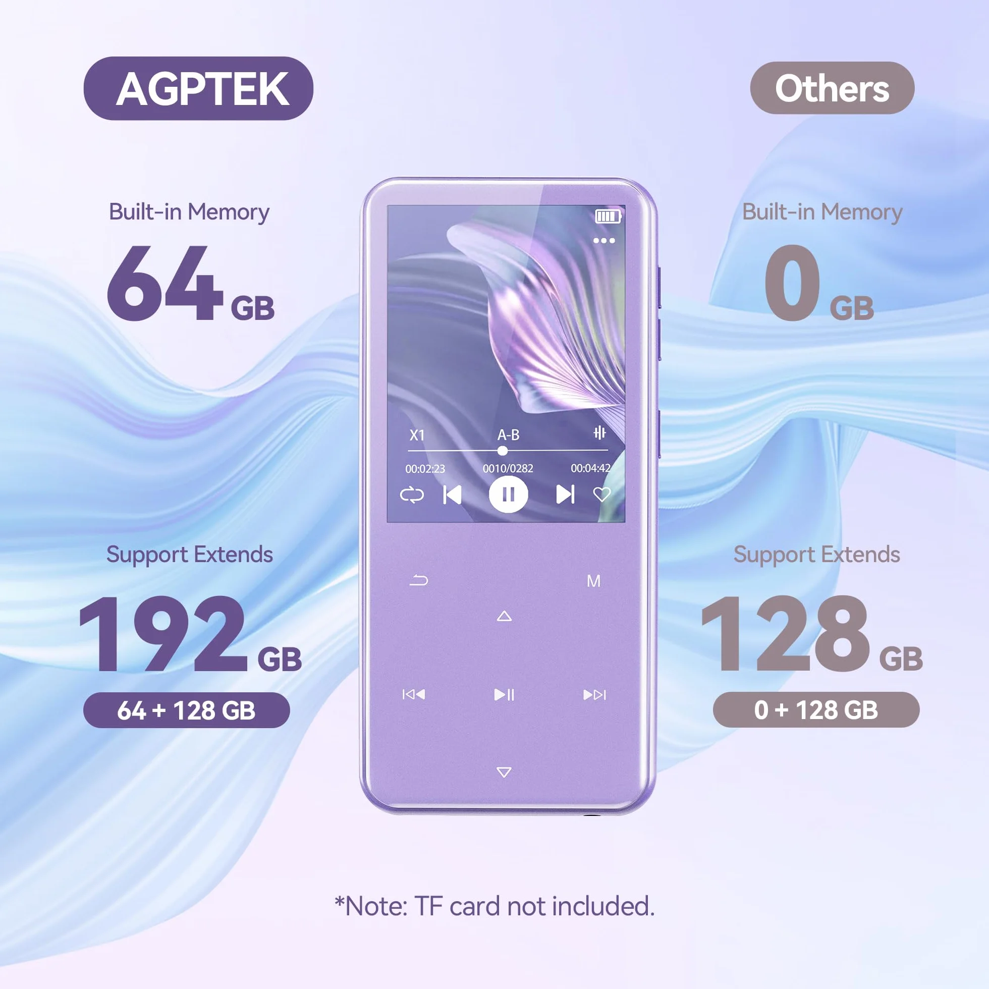 AGPTEK Reproductor MP3 64GB Bluetooth 2.4 Pulgadas Música Altavoz Radio FM Táctil 128GB Morado