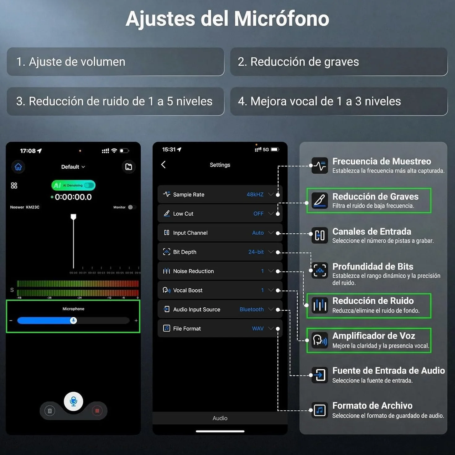 NEEWER KM23C Micrófono Solapa Inalámbrico Compatible con iPhone Android Tablet PC Laptop, Omnidireccional 48K/24Bit 20-20KHZ AI Cancelación Ruido Silenciador 70m Alcance 32h Batería (1x RX + 4X TX)