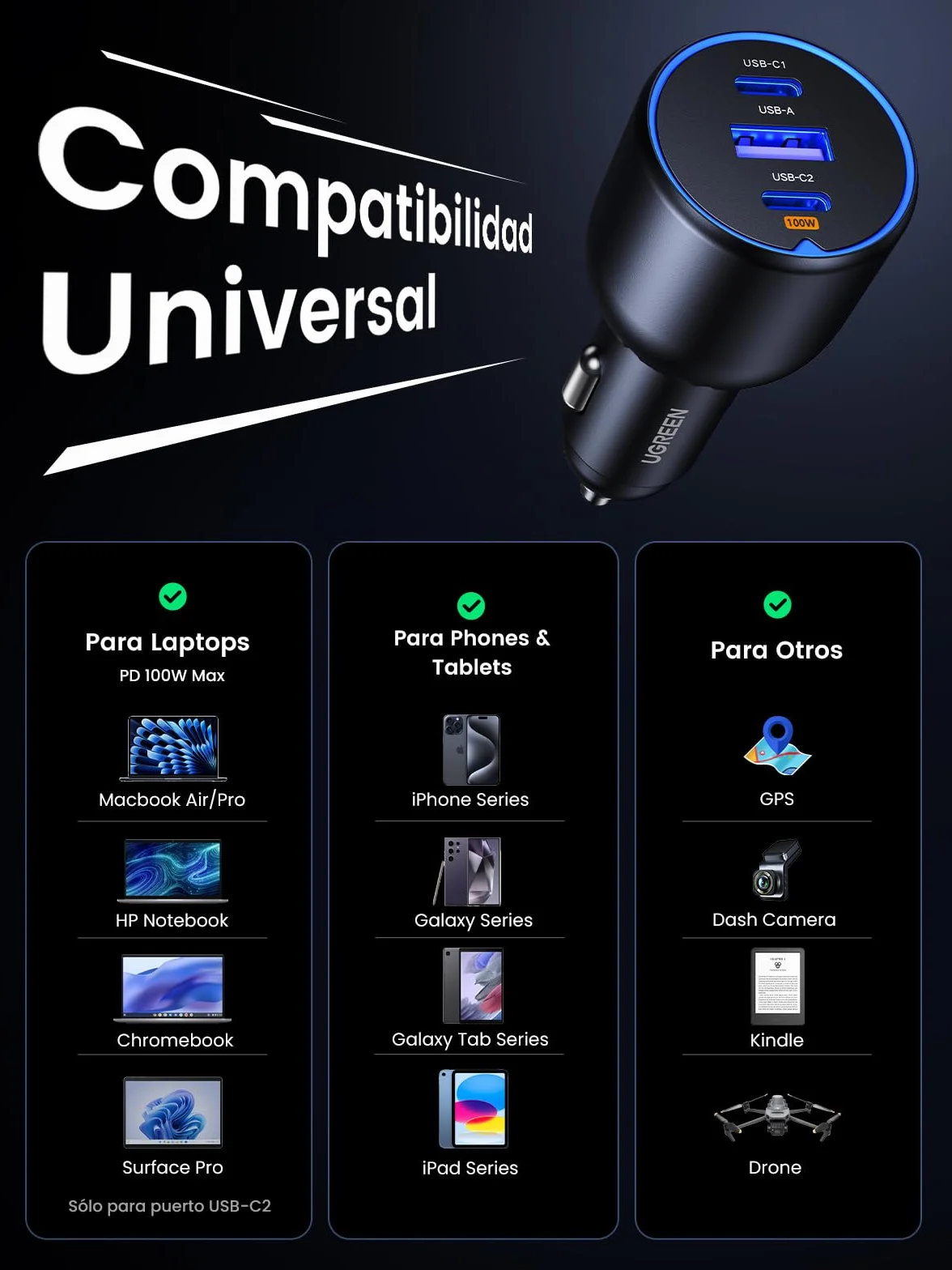 UGREEN 130W Cargador de Coche USB C Carga Rápida 3 Puertos Compatible iPhone Samsung Xiaomi MacBook iPad